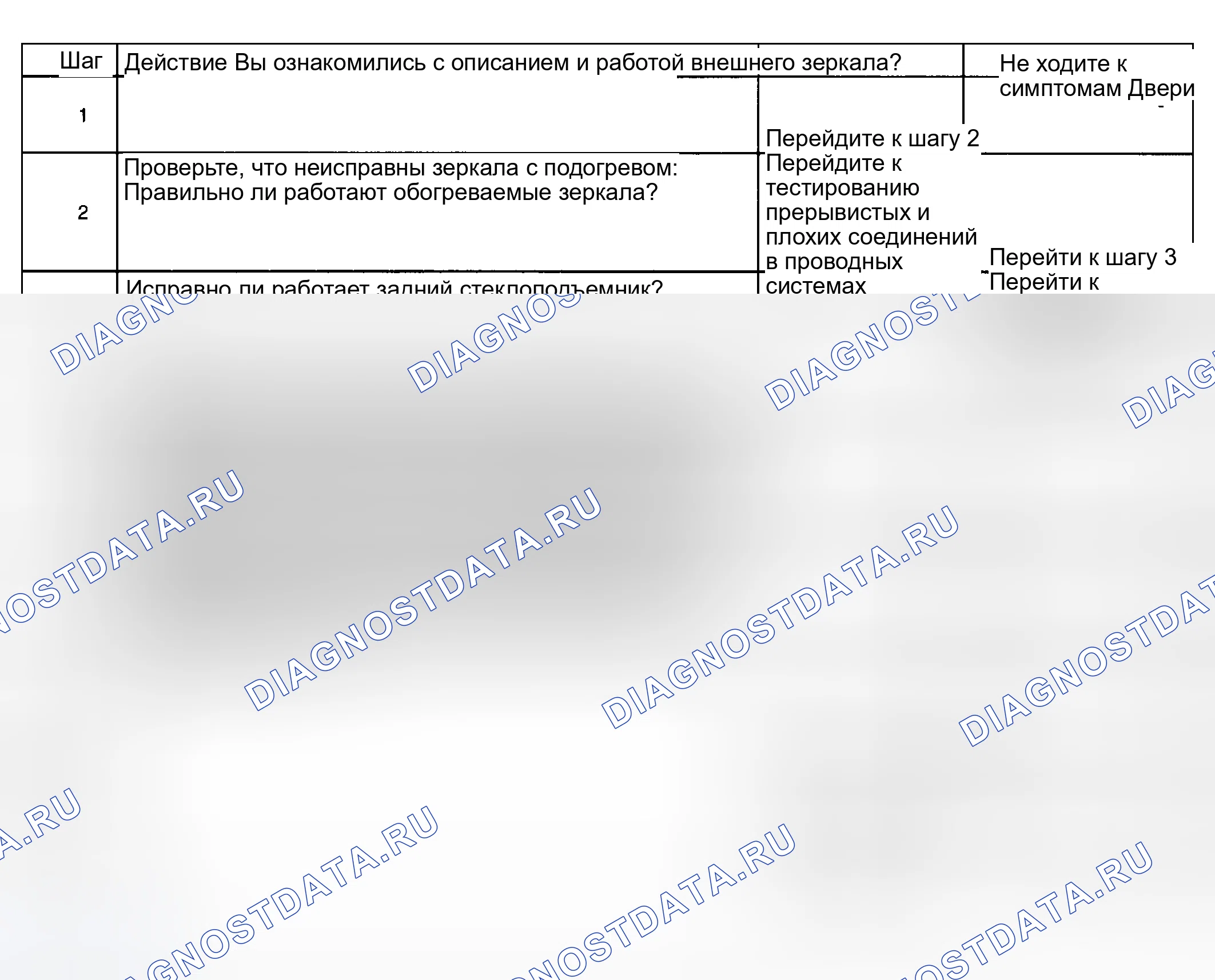 Рис. 89. Hyundai Venue I