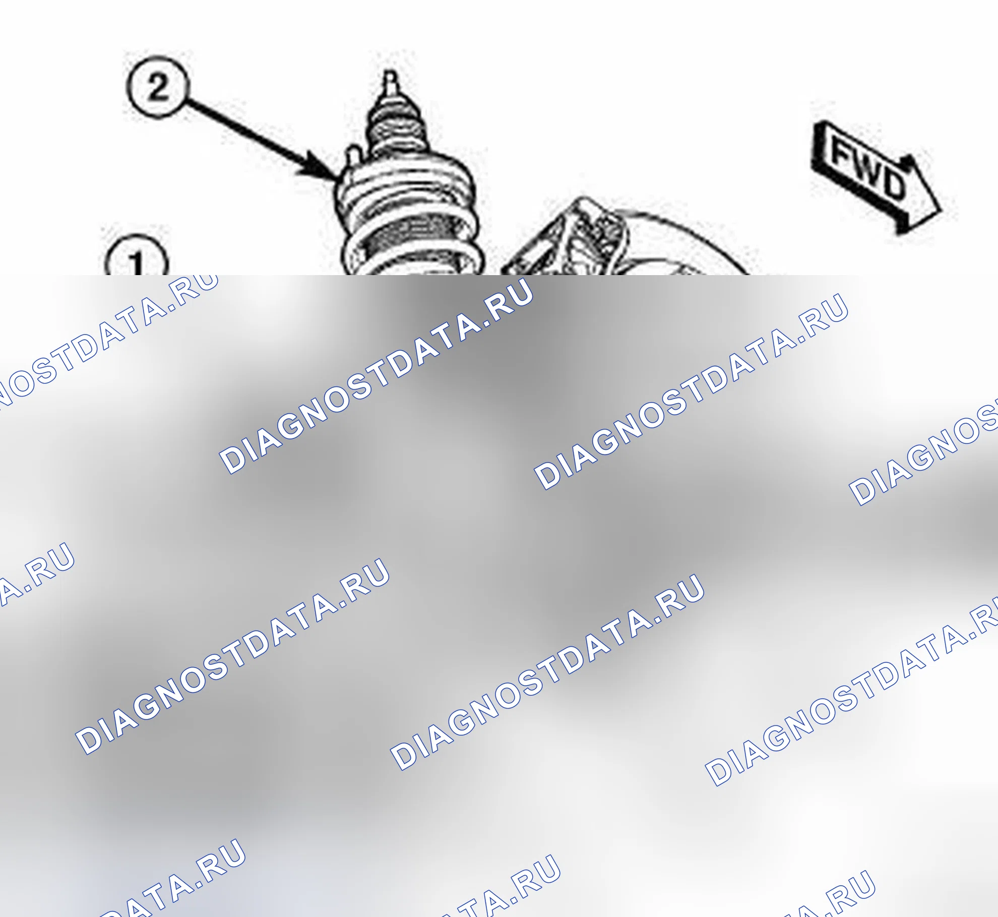 Рис. 30. Dodge Journey I