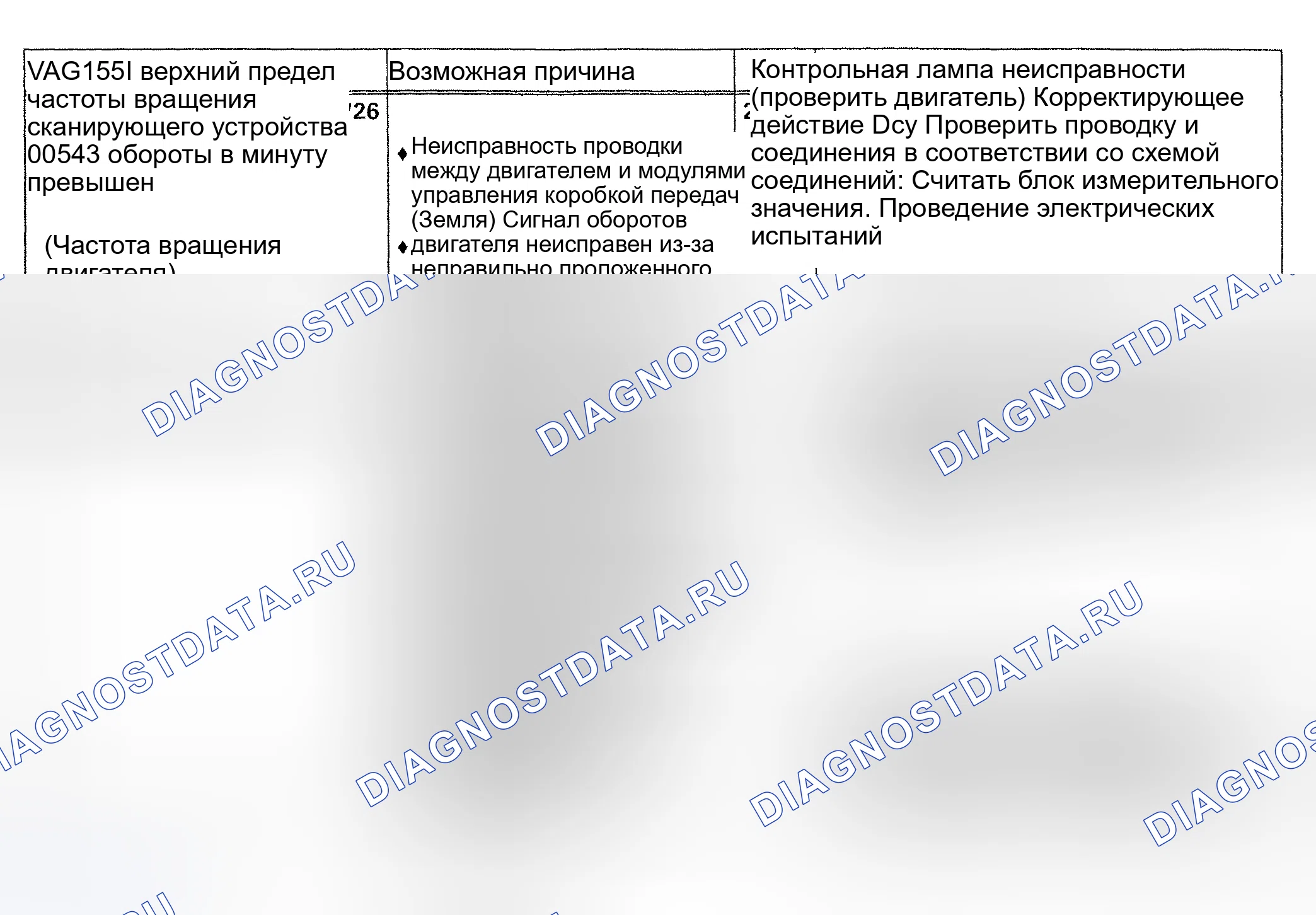Рис. 83: 00543/P0726 расшифровка кода ошибки: ПРЕВЫШЕНИЕ ВЕРХНЕГО ПРЕДЕЛА ЧАСТОТЫ ВРАЩЕНИЯ. Audi A6 C4