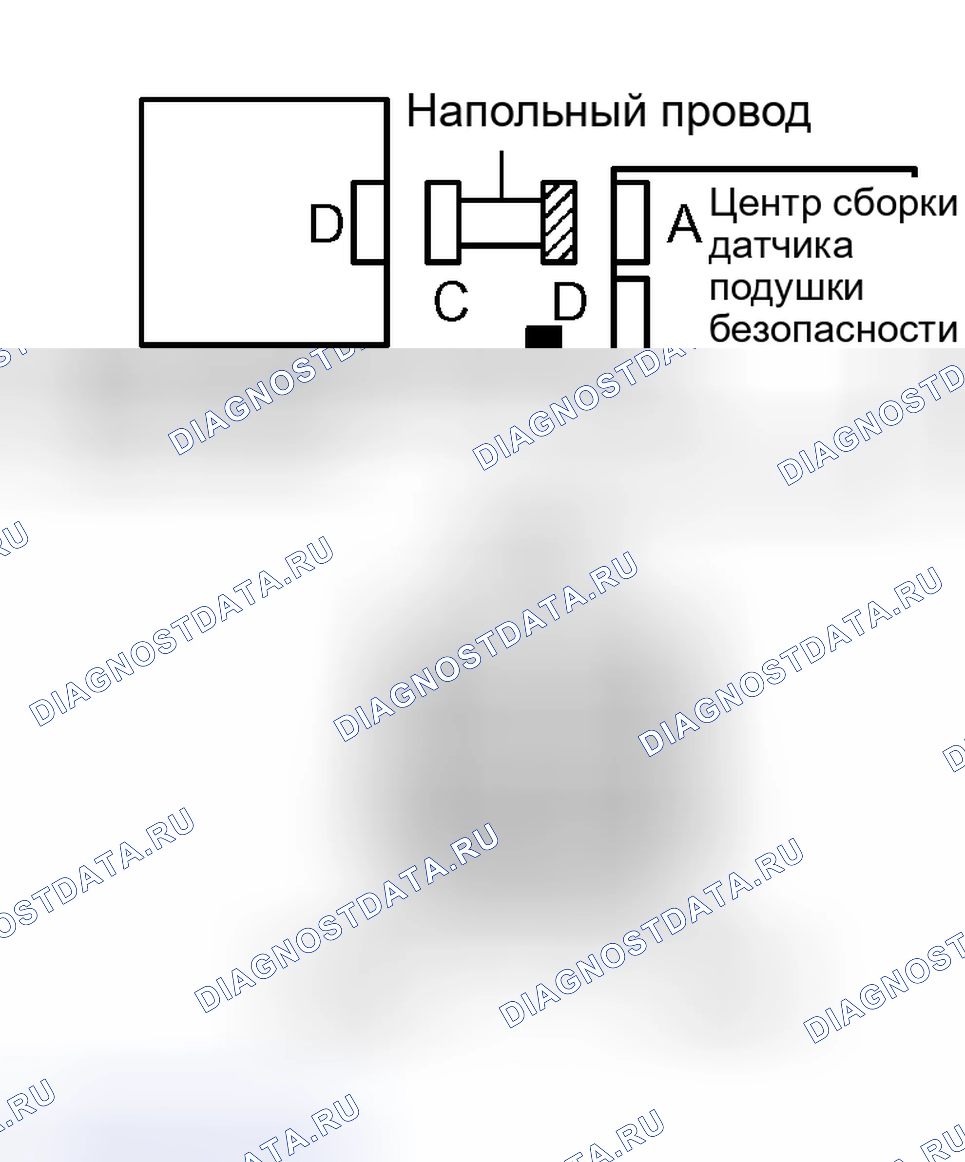 Рис. 73. Kia Sorento I