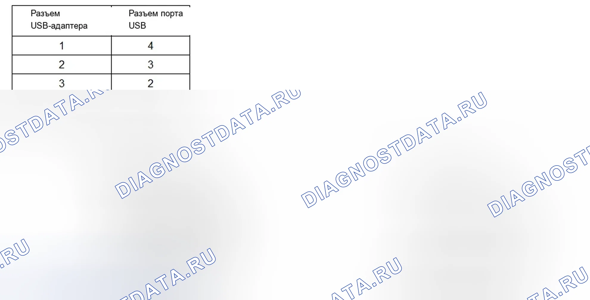 Рис. 825. Acura TSX II