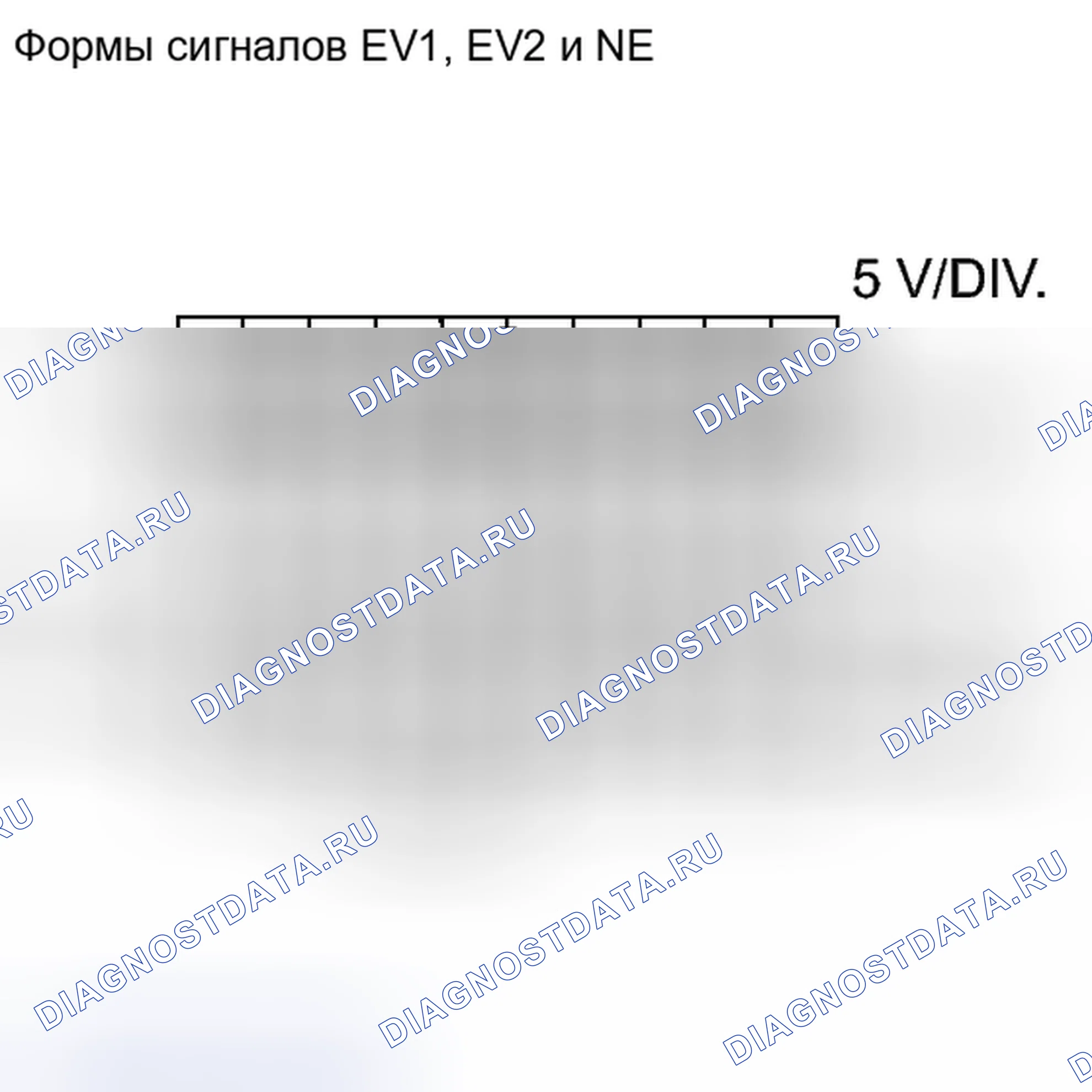 Рис. 109. Haval Xiaolong I