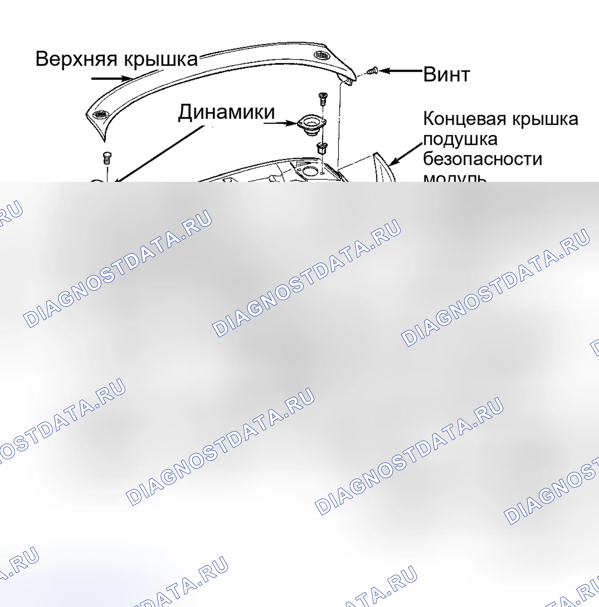 Рис. 5. Dodge Stratus II