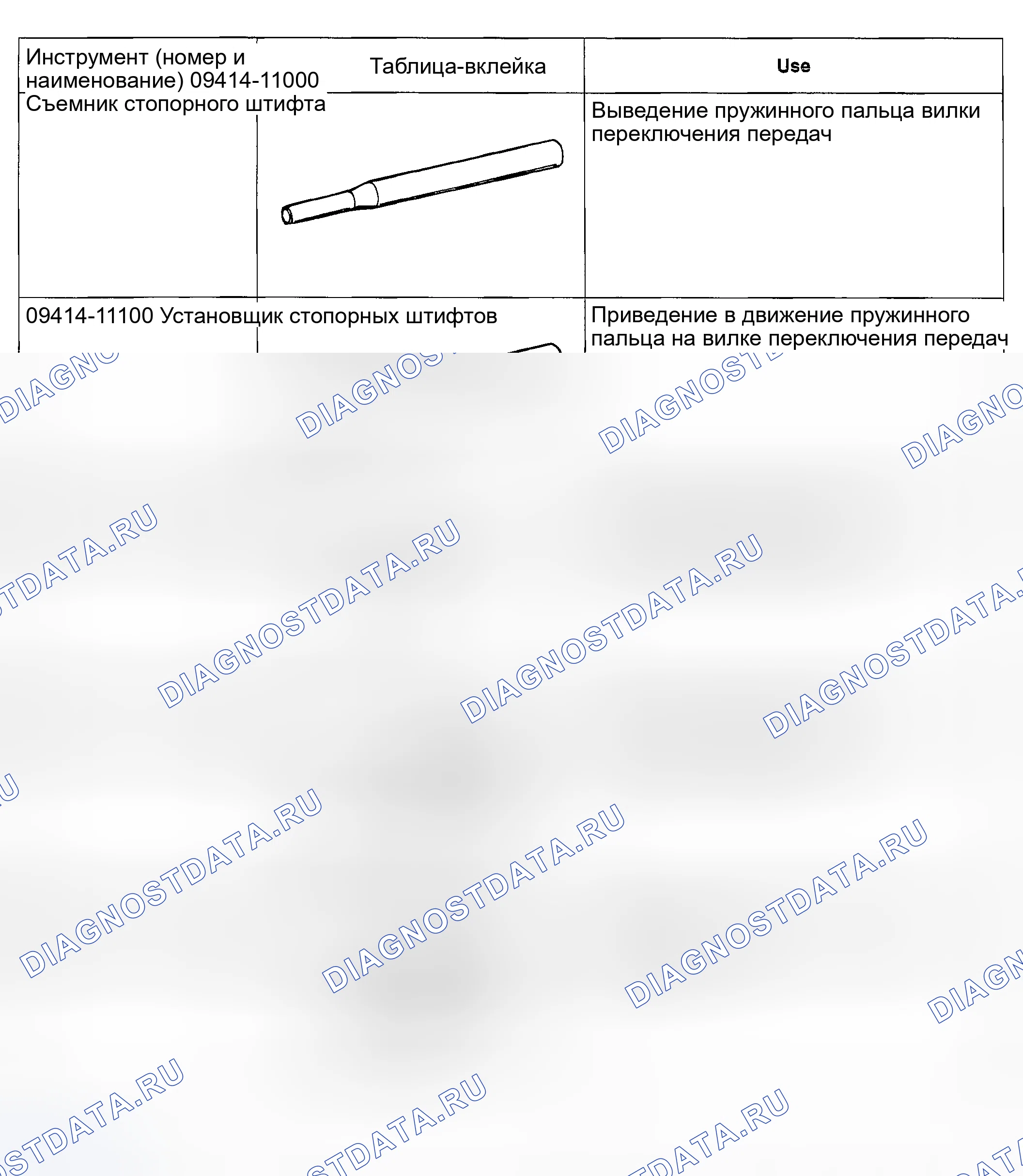Рис. 7: СПЕЦИАЛЬНЫЕ СЕРВИСНЫЕ ИНСТРУМЕНТЫ. Kia Spectra I рестайлинг 2