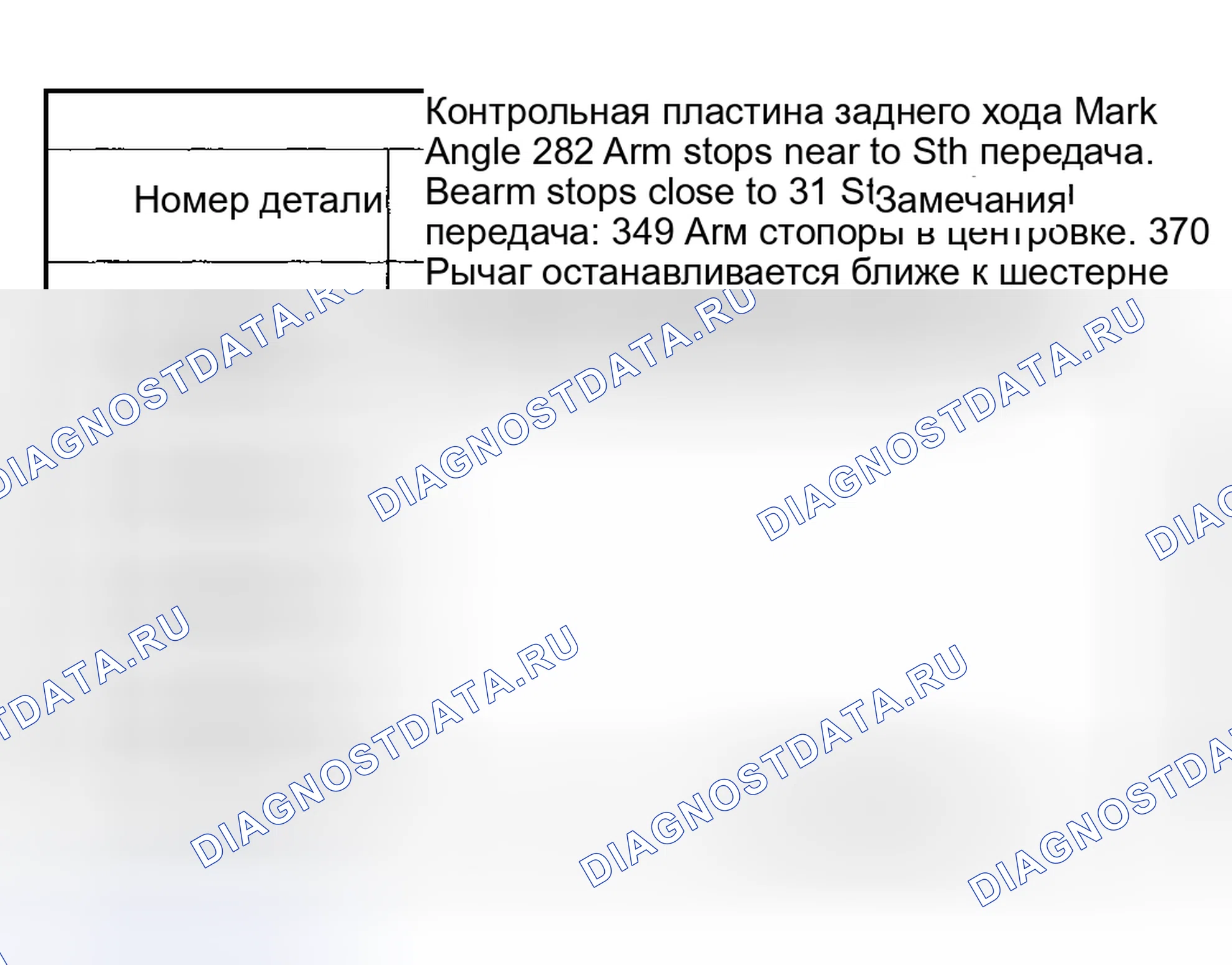 Рис. 68. Subaru Forester SG