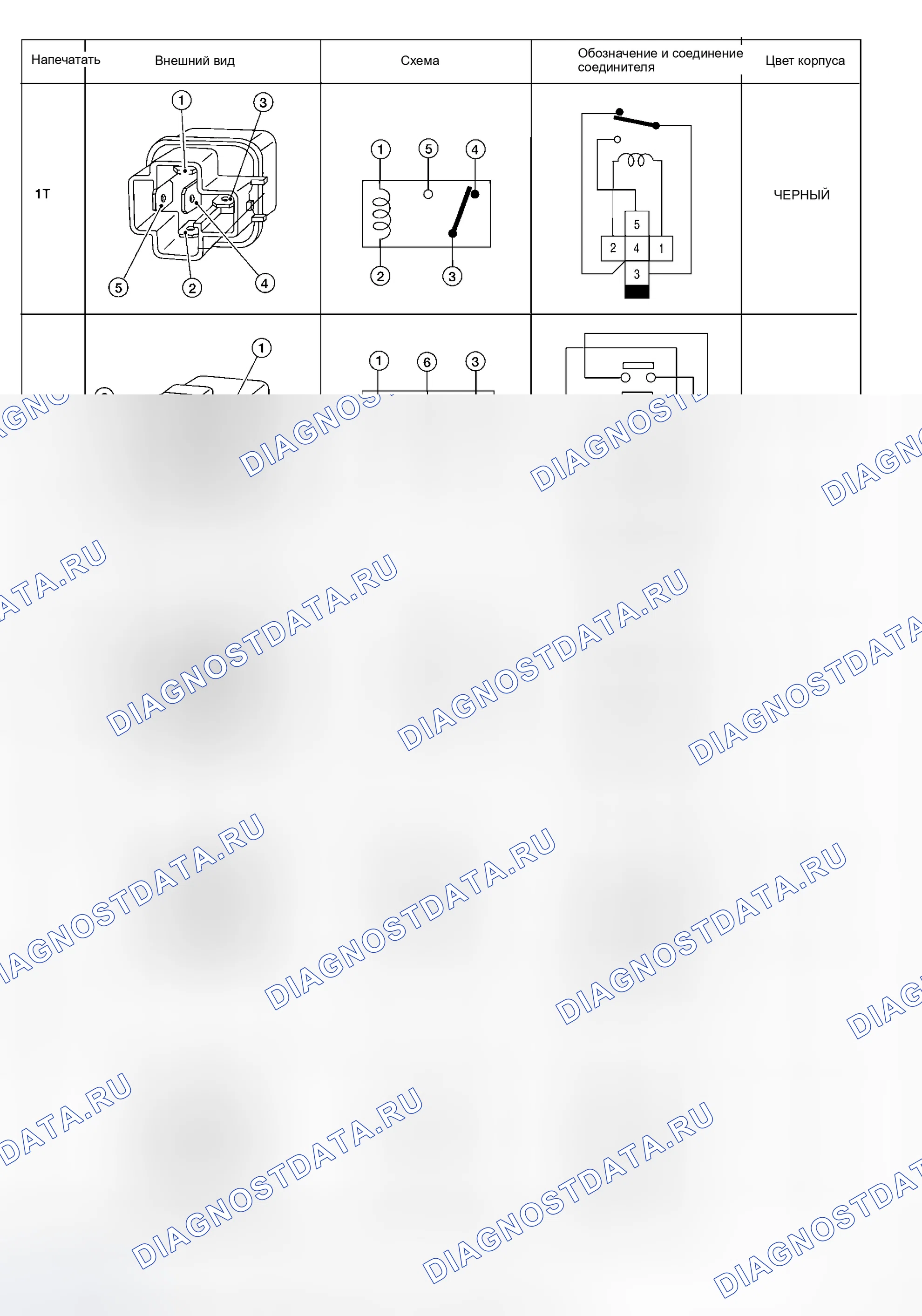 Рис. 53. Honda Street I