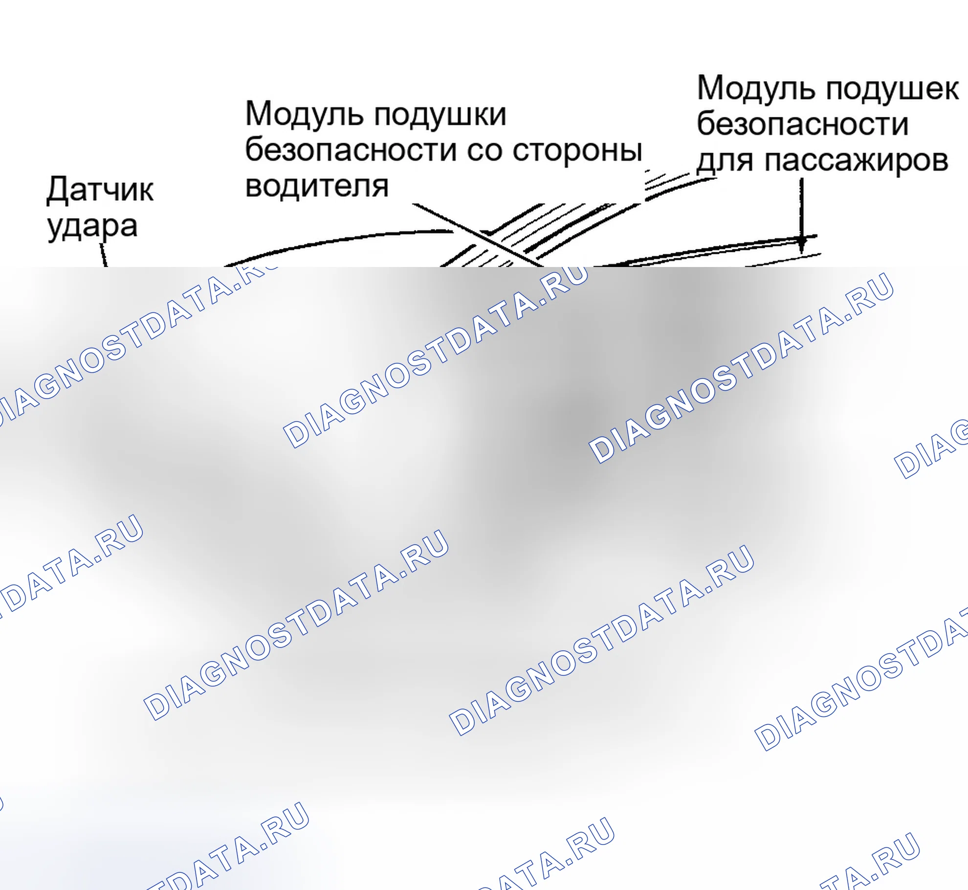 Рис. 1. Dodge Neon I