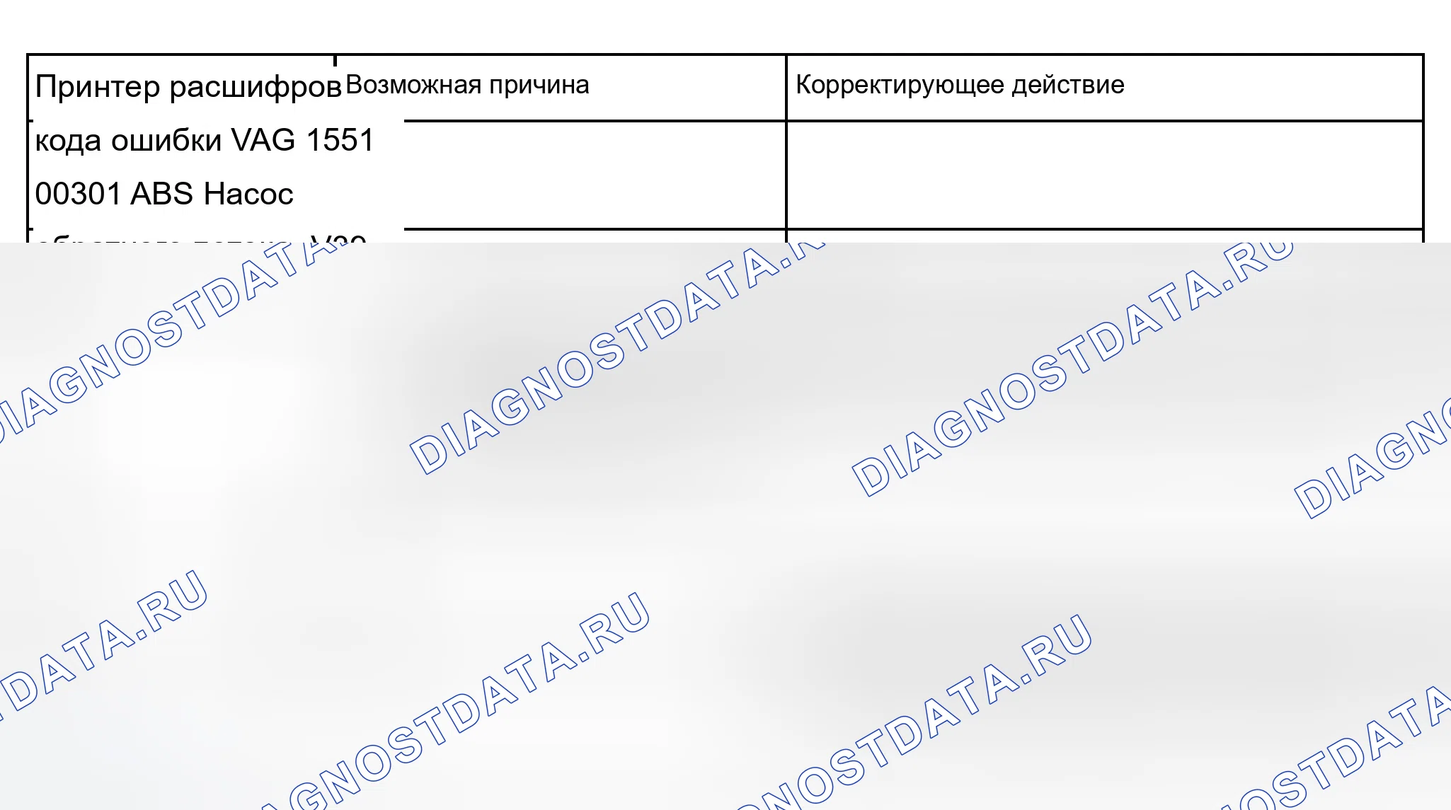 Рис. 80. Audi A8 D2