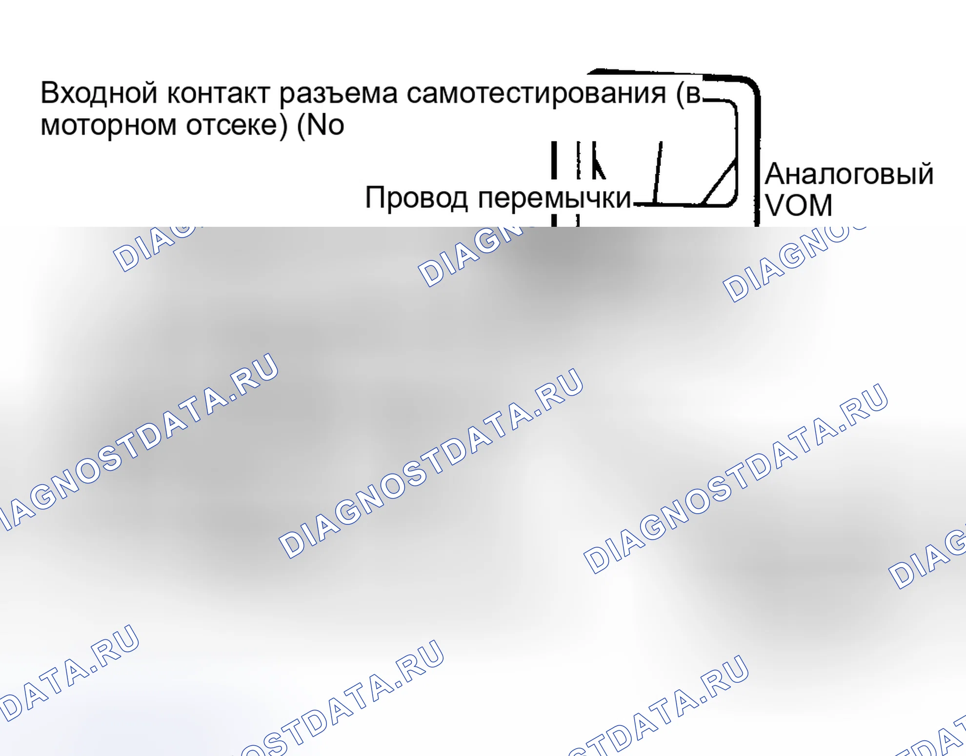 Рис. 99: Подключение аналогового VOM для считывания кодов. Ford Thunderbird IX
