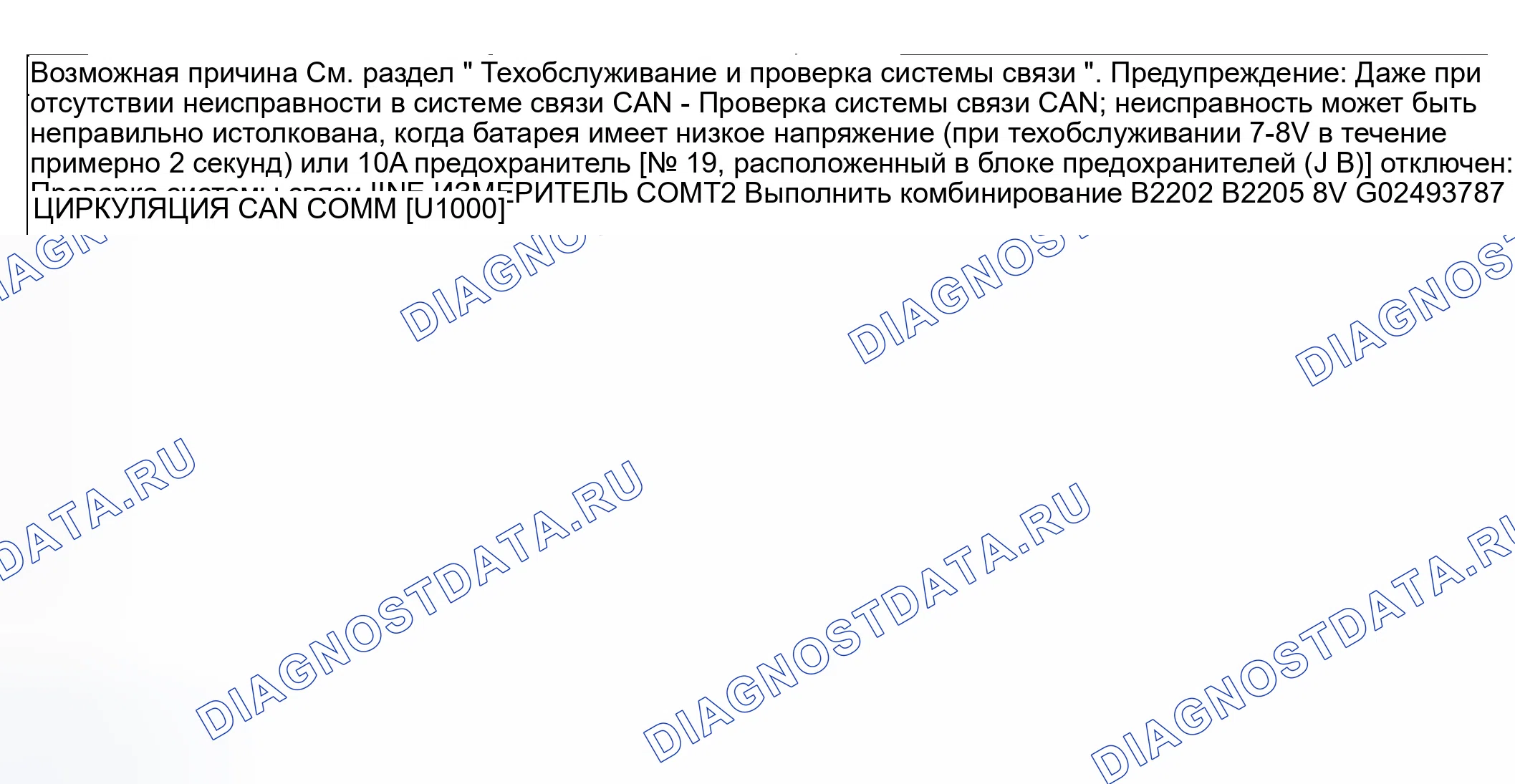 Рис. 46: Диаграмма симптомов 2. Infiniti FX35 I