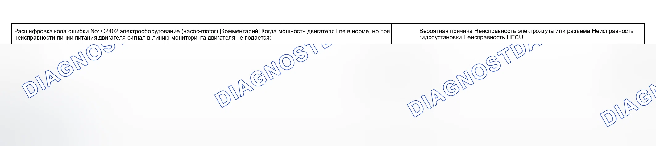 Рис. 30: расшифровка кода ошибки C2402: ДВИГАТЕЛЬ НАСОСА. Geely Preface I