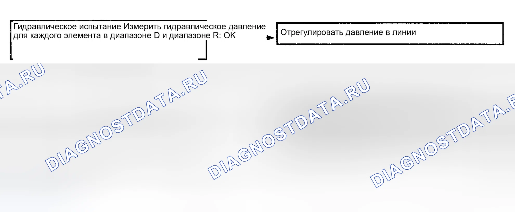 Рис. 67. Kia Magentis I рестайлинг