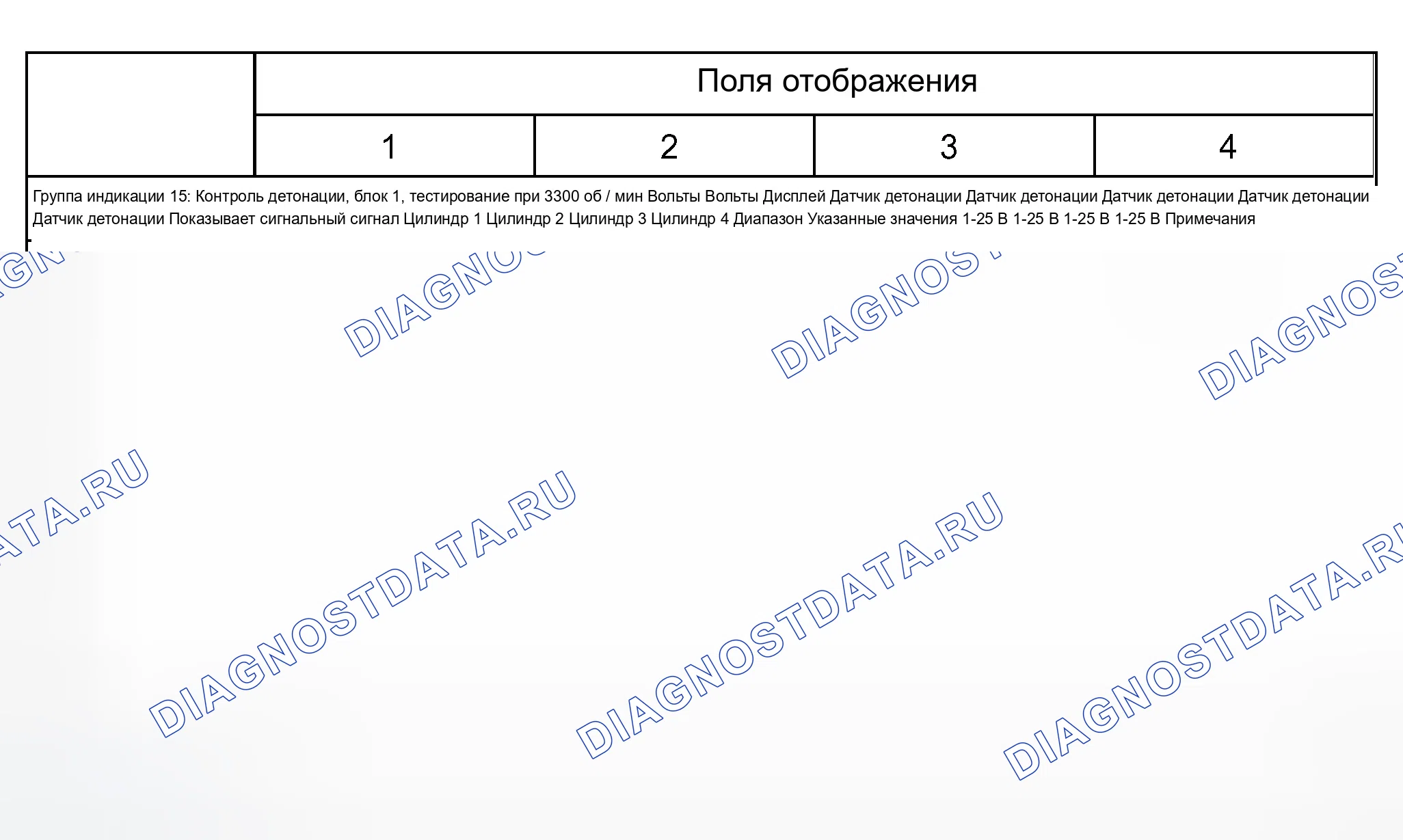 Рис. 134. Audi A8 D2