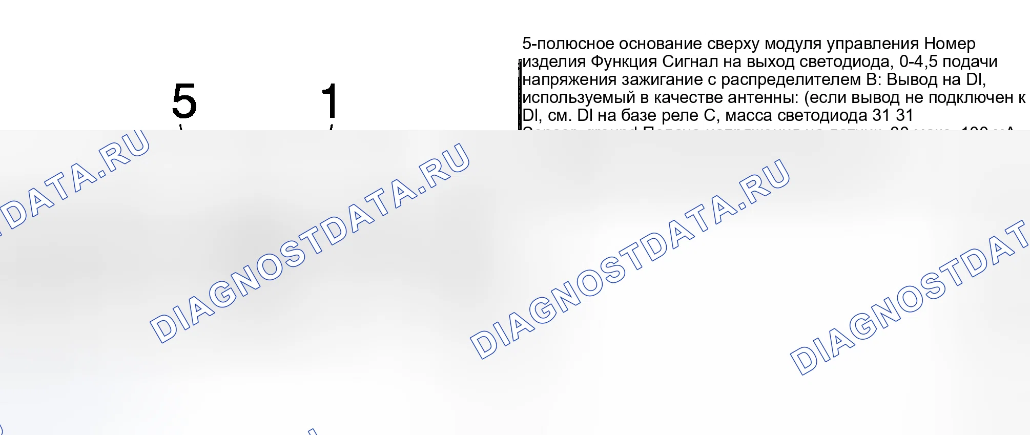 Рис. 20. Volvo 940 I