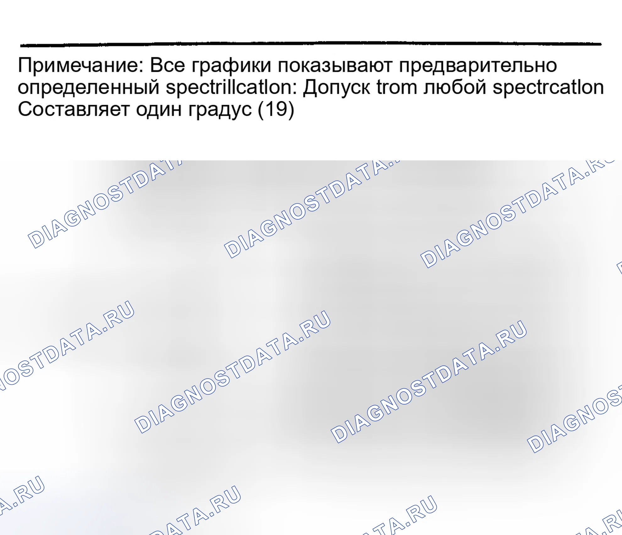 Рис. 25. Ford Explorer I