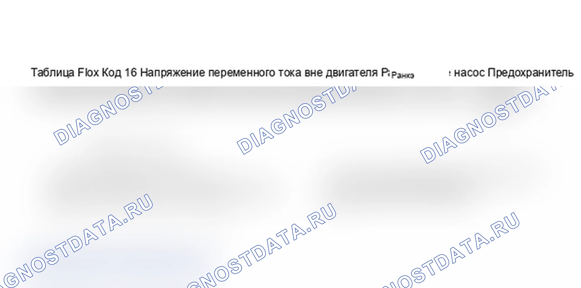 Рис. 65: Блок-схема, код 16 - Напряжение генератора переменного тока вне диапазона. Cadillac Fleetwood 75 Series