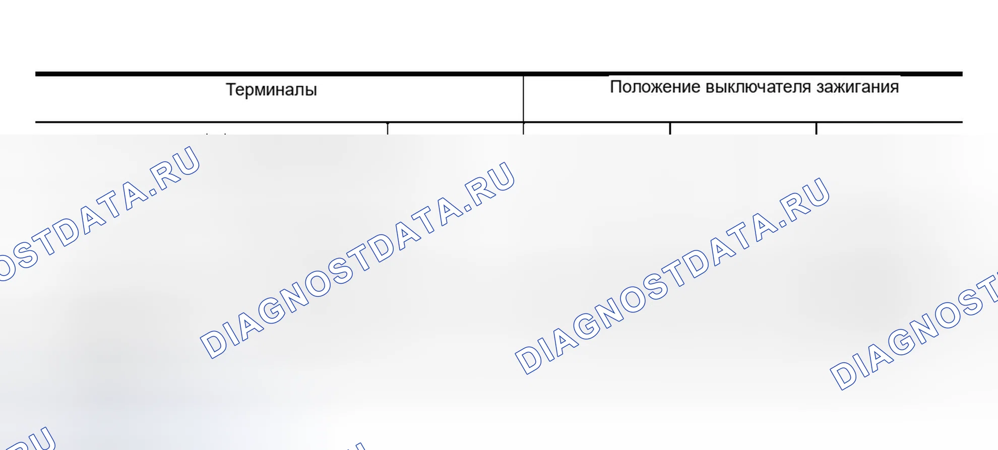 Рис. 232. Infiniti M45 II
