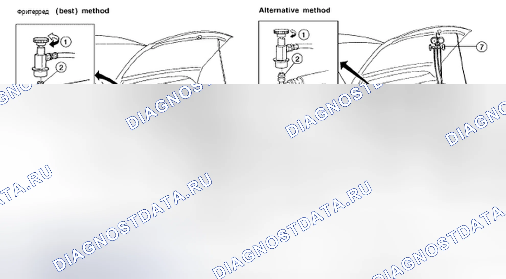 Рис. 127: Система откачки и заправка хладагента. Honda S2000 I