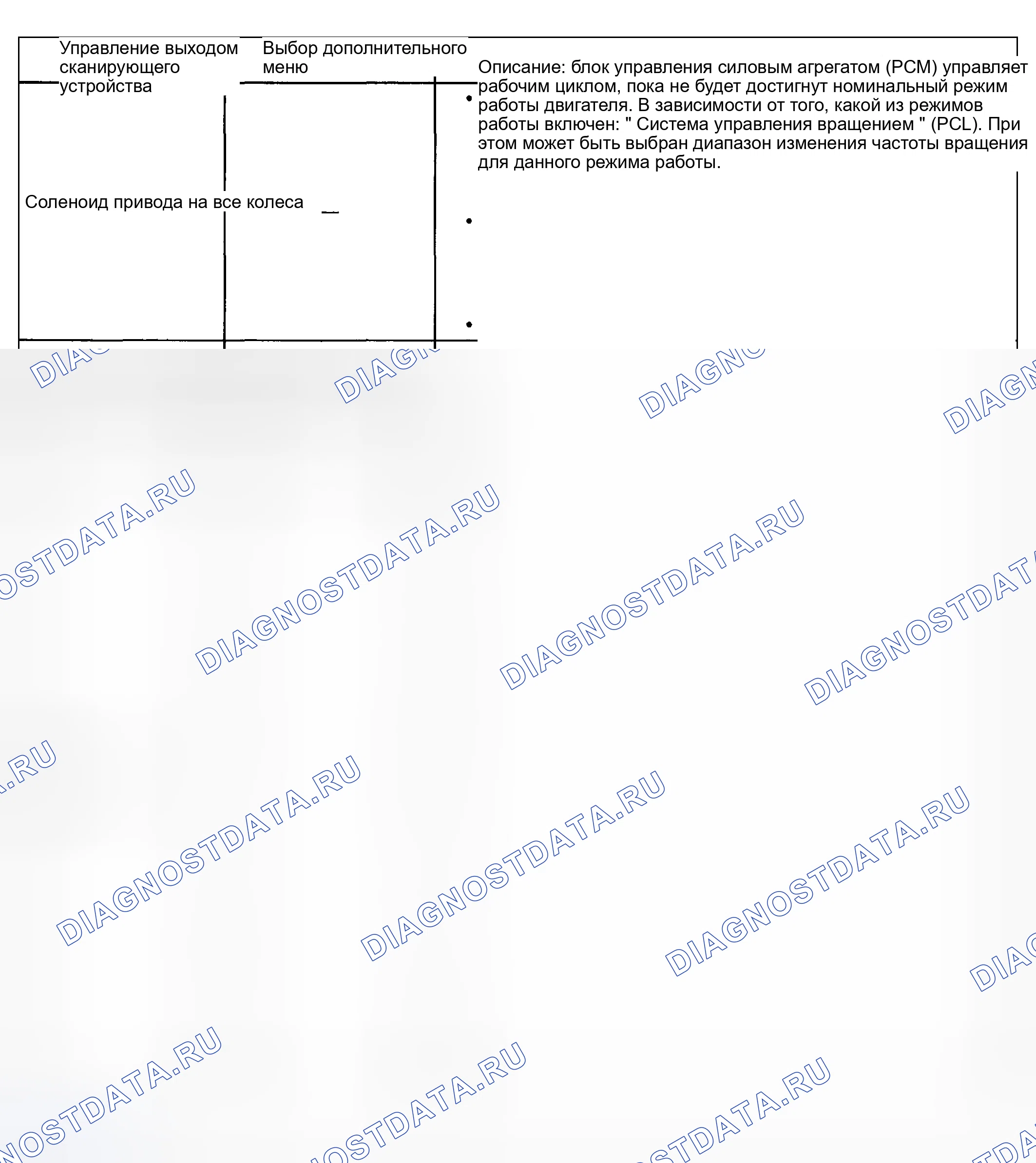 Рис. 345. Hyundai Venue I