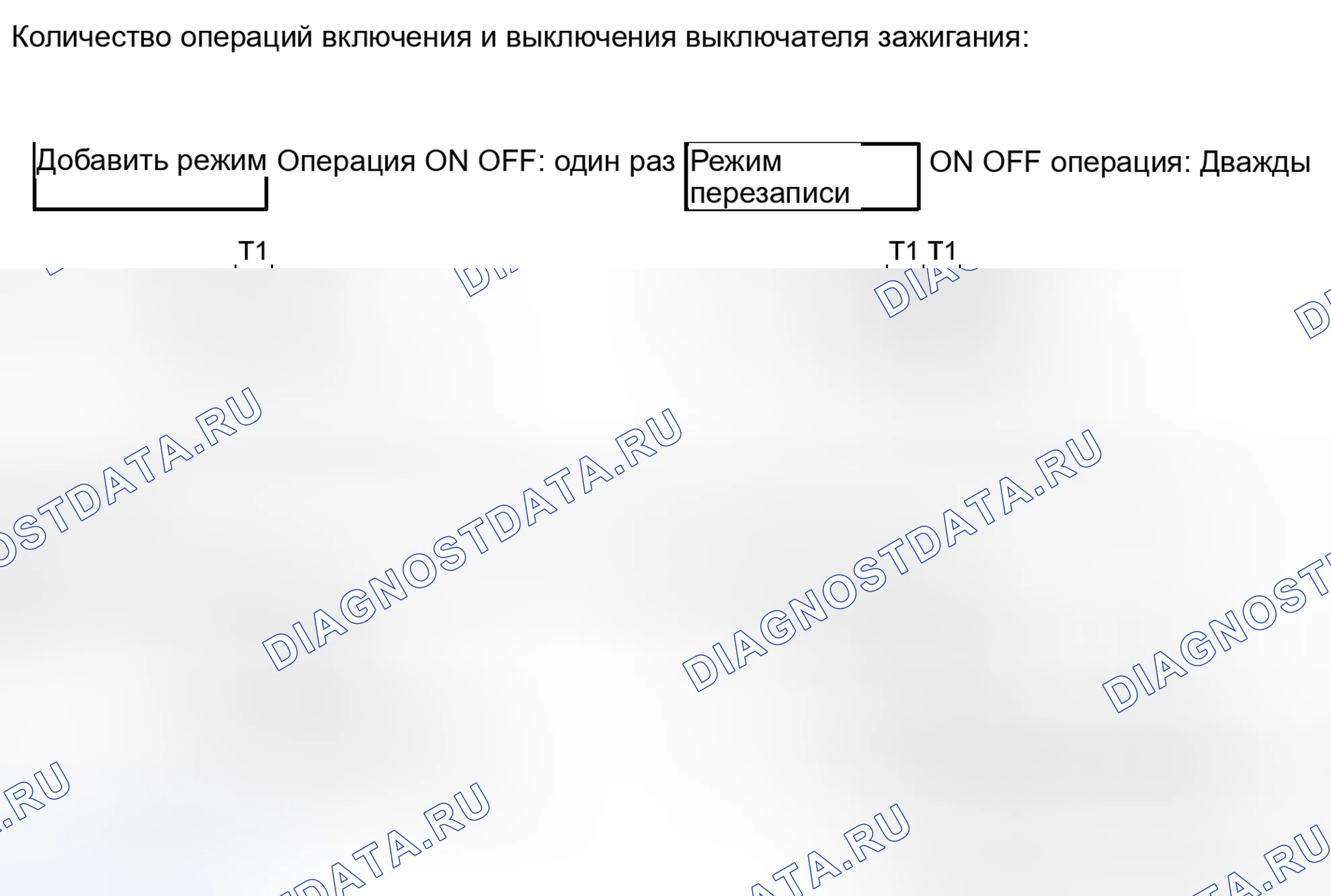 Рис. 95. Kia Soul III