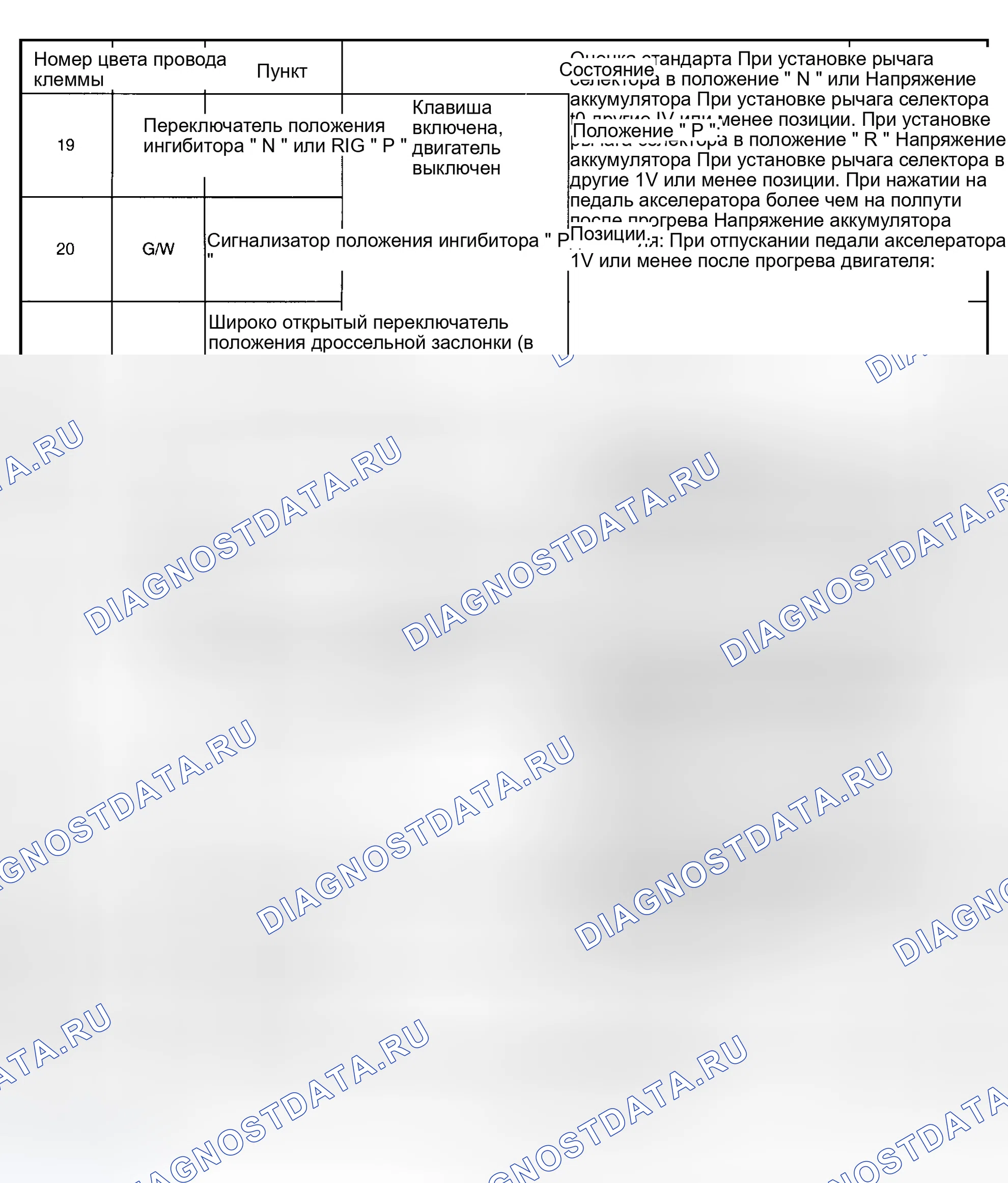 Рис. 83. Infiniti I30 I