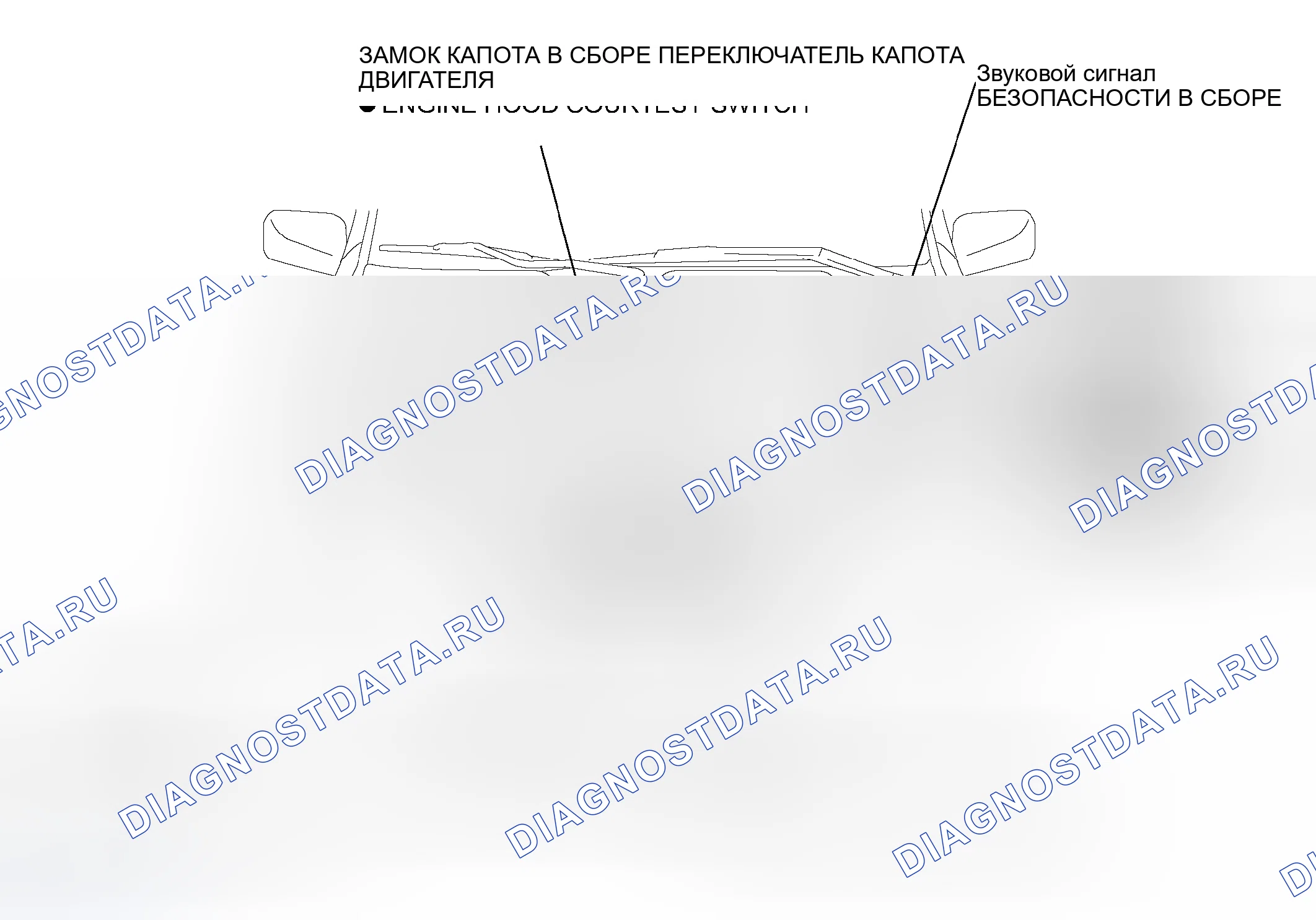 Рис. 28. Toyota Camry Solara II
