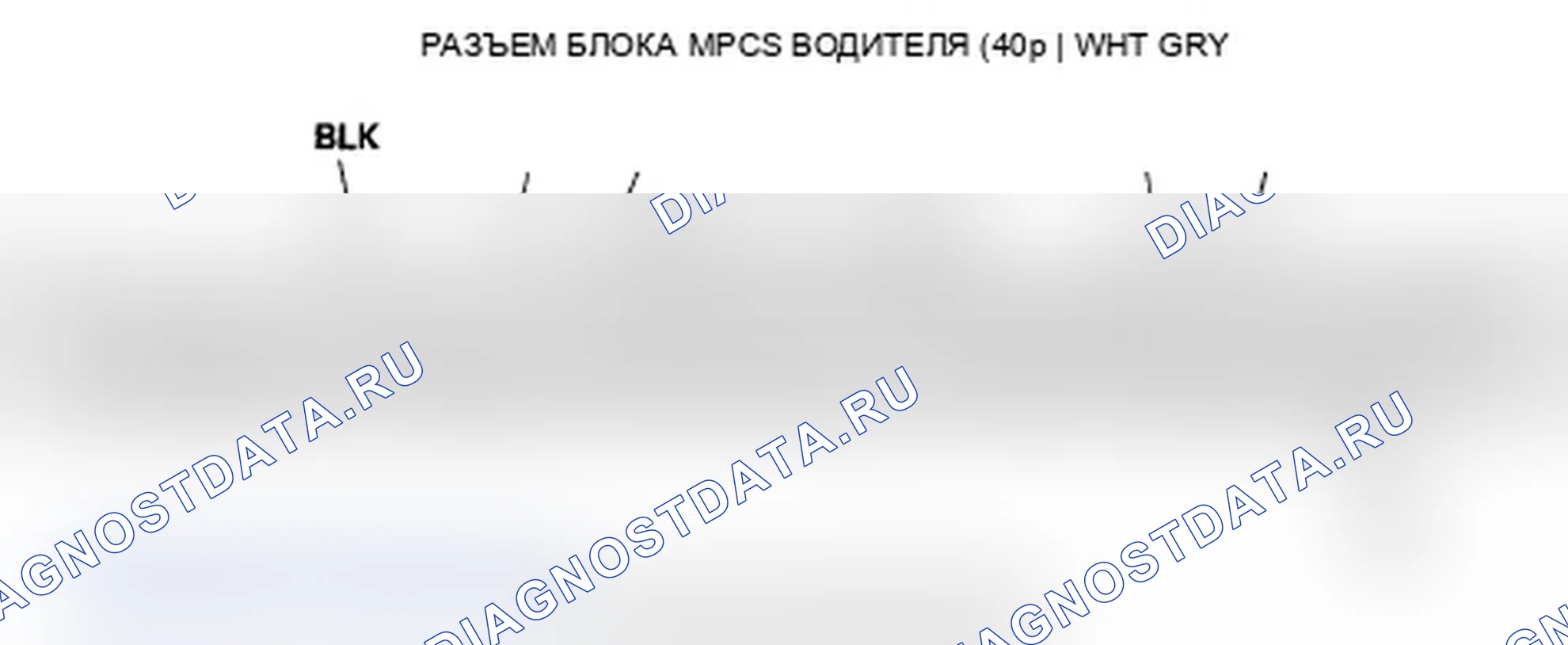 Рис. 91. Acura RL II рестайлинг