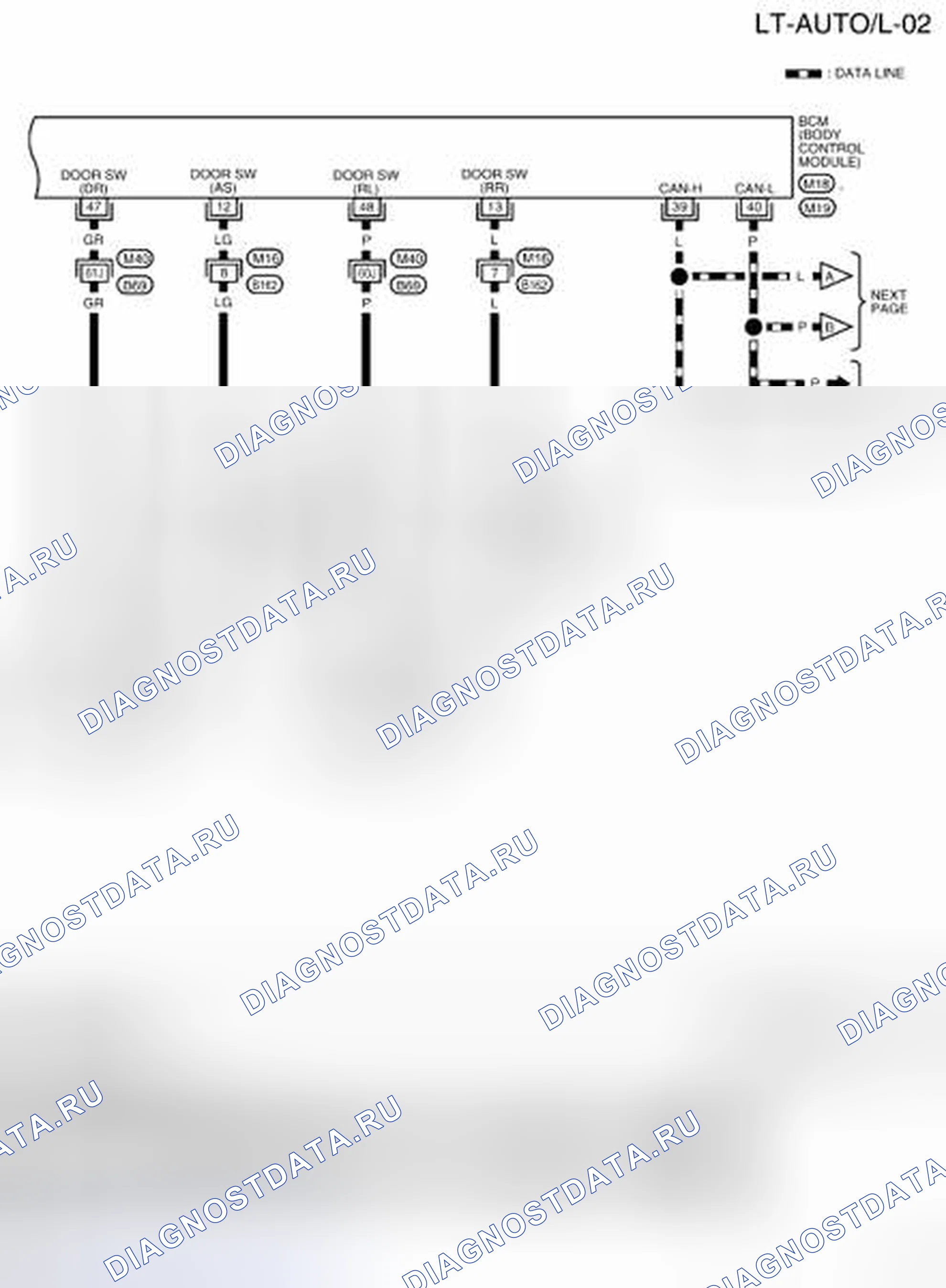 Рис. 45: LT-AUTO / L-02 - электросхема. Nissan Frontier D40