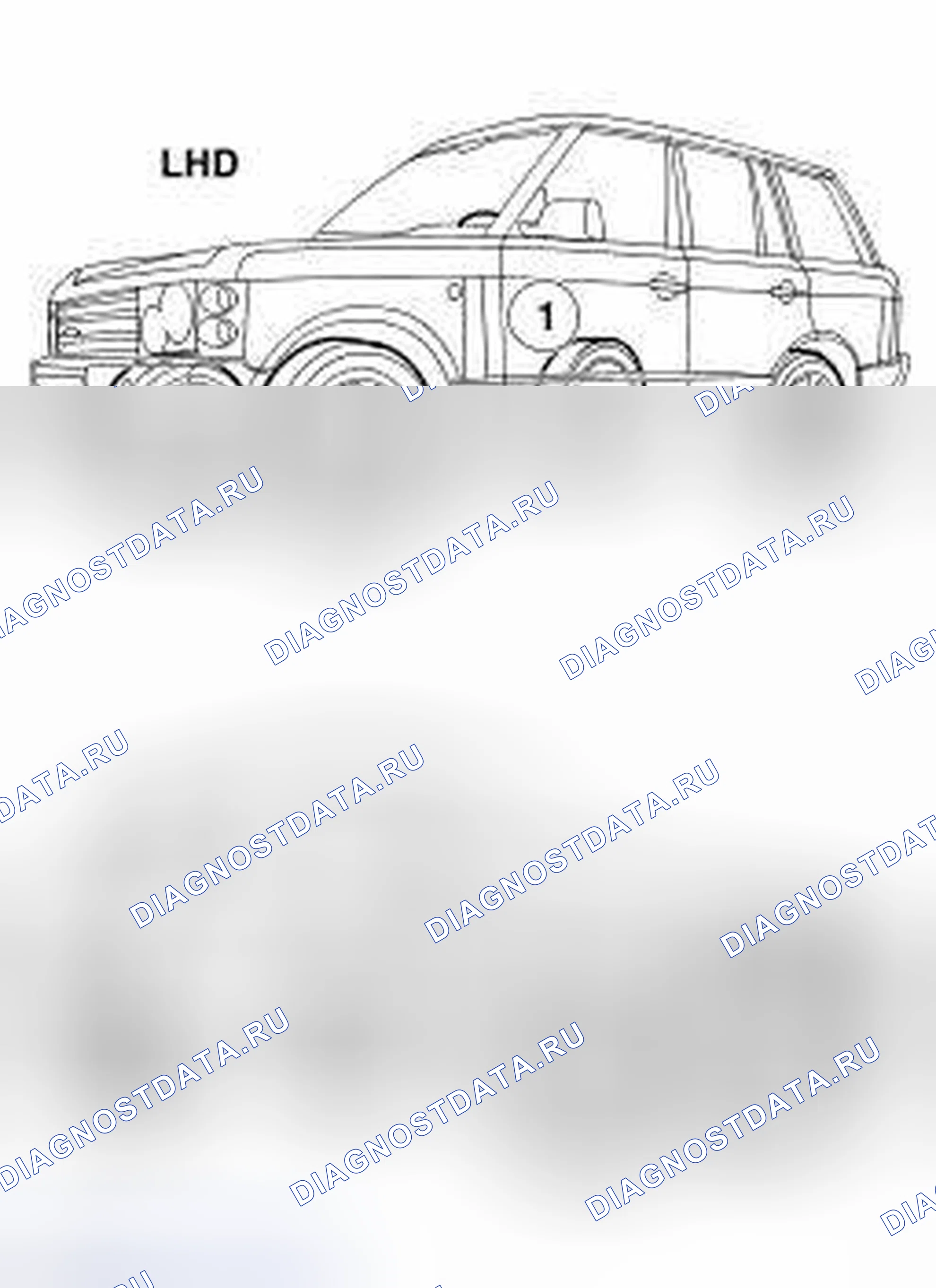 Рис. 11. Land Rover Range Rover Sport I рестайлинг