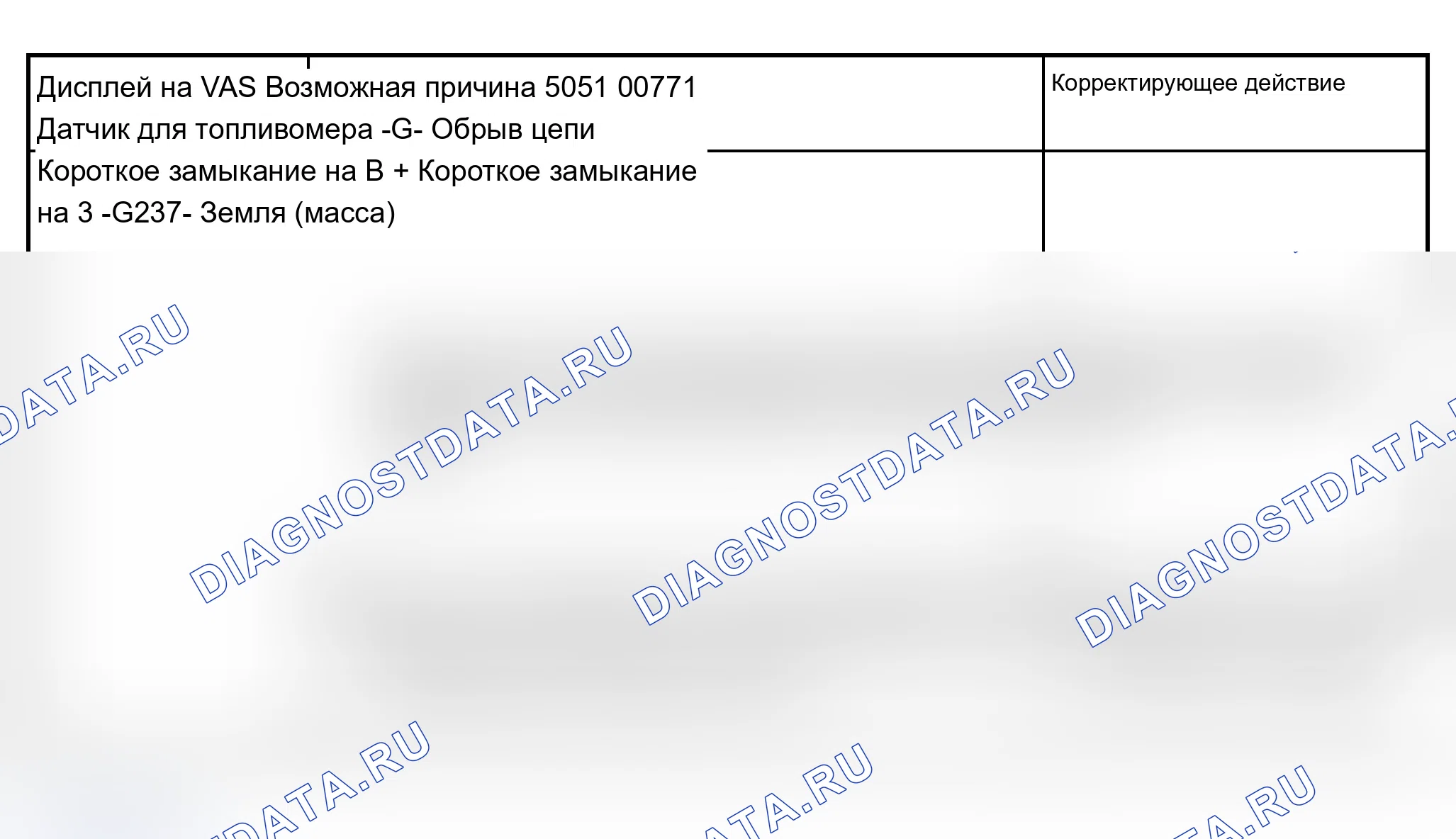 Рис. 24. Audi S6 C5