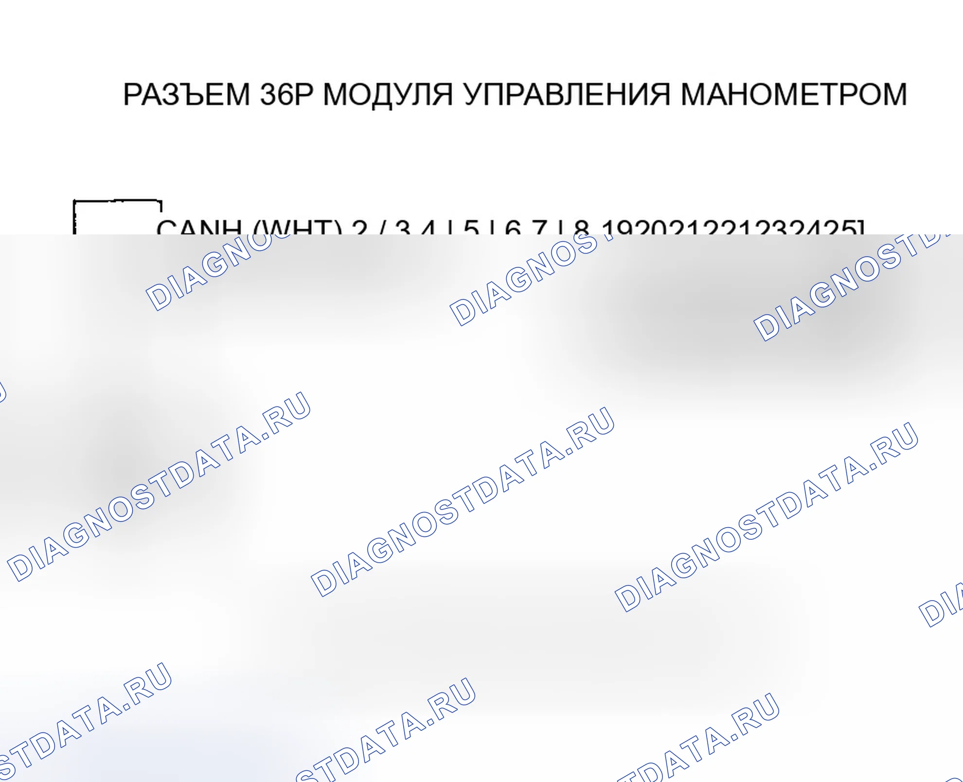 Рис. 160: С навигационной системой. Honda Accord VII