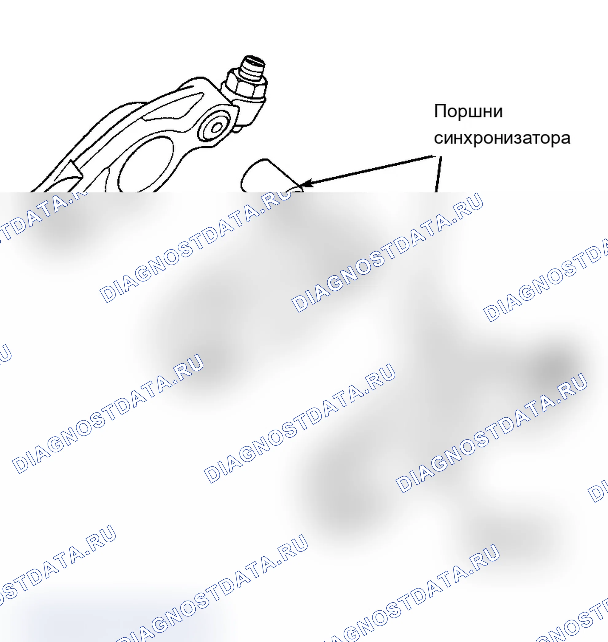 Рис. 4: MDX, RSX, 3.2CL и 3.2TL. Acura MDX I