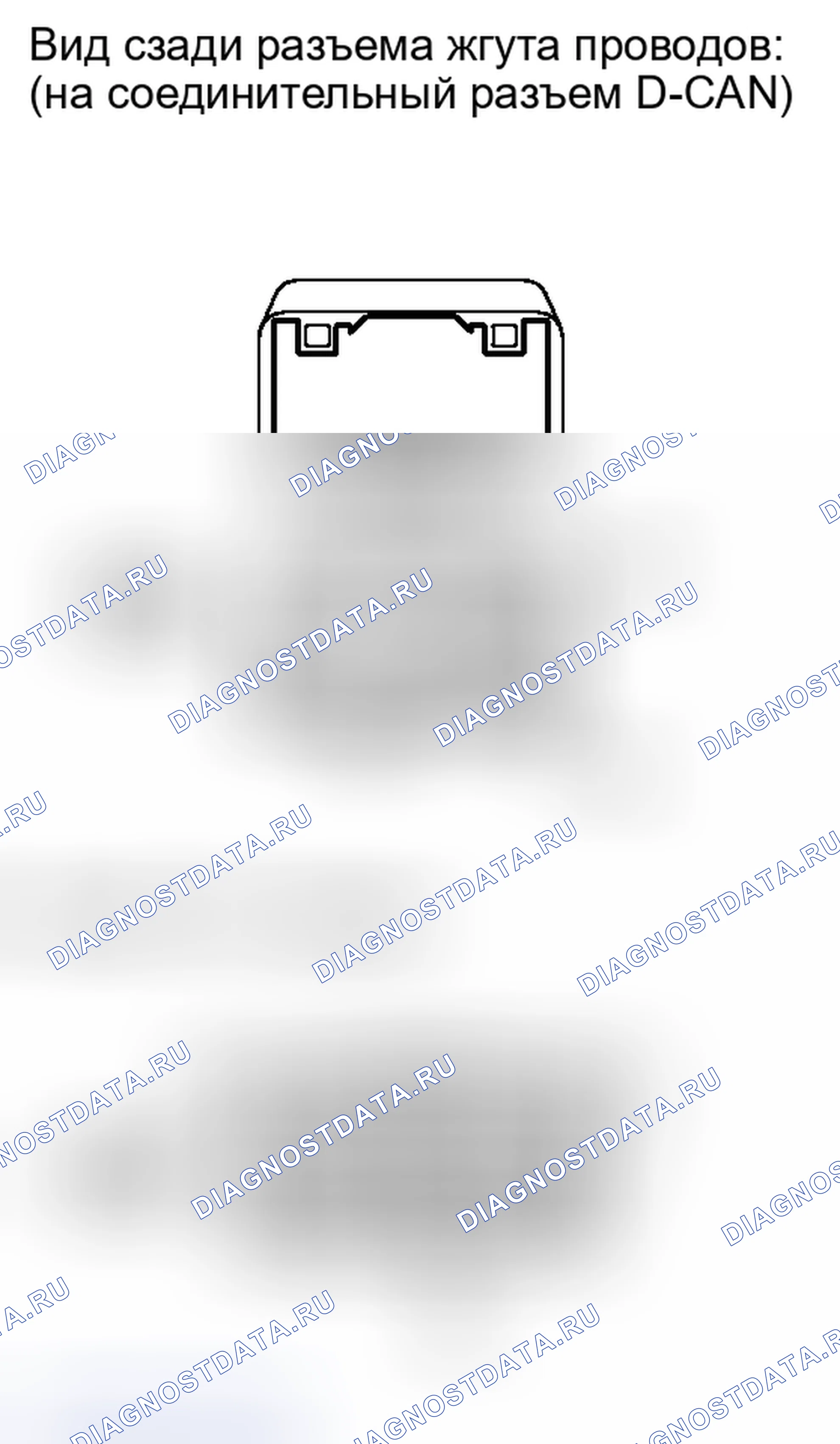 Рис. 130. Kia Soul I рестайлинг