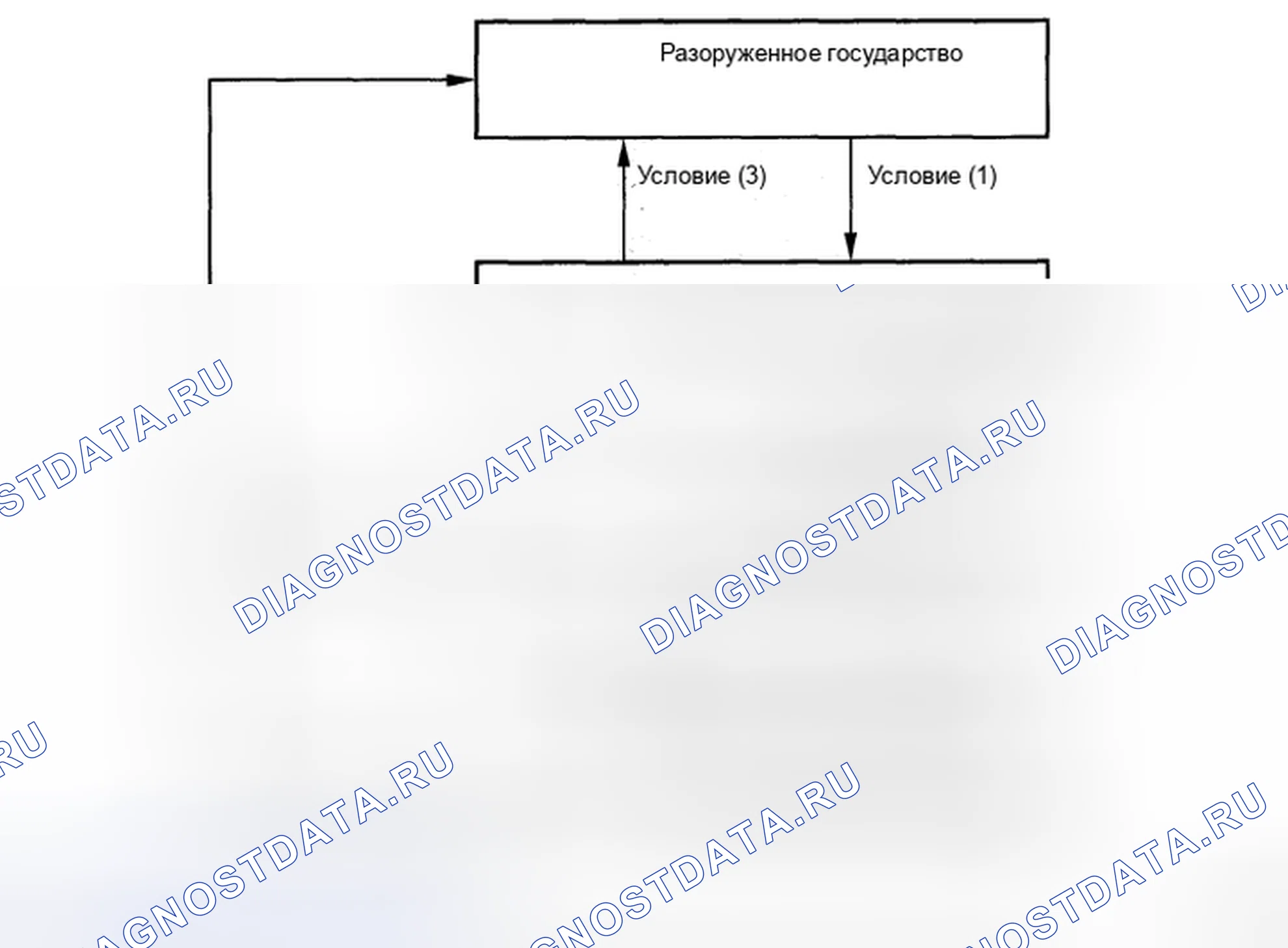 Рис. 29: ОПИСАНИЕ СИСТЕМЫ. Toyota Sienna II рестайлинг