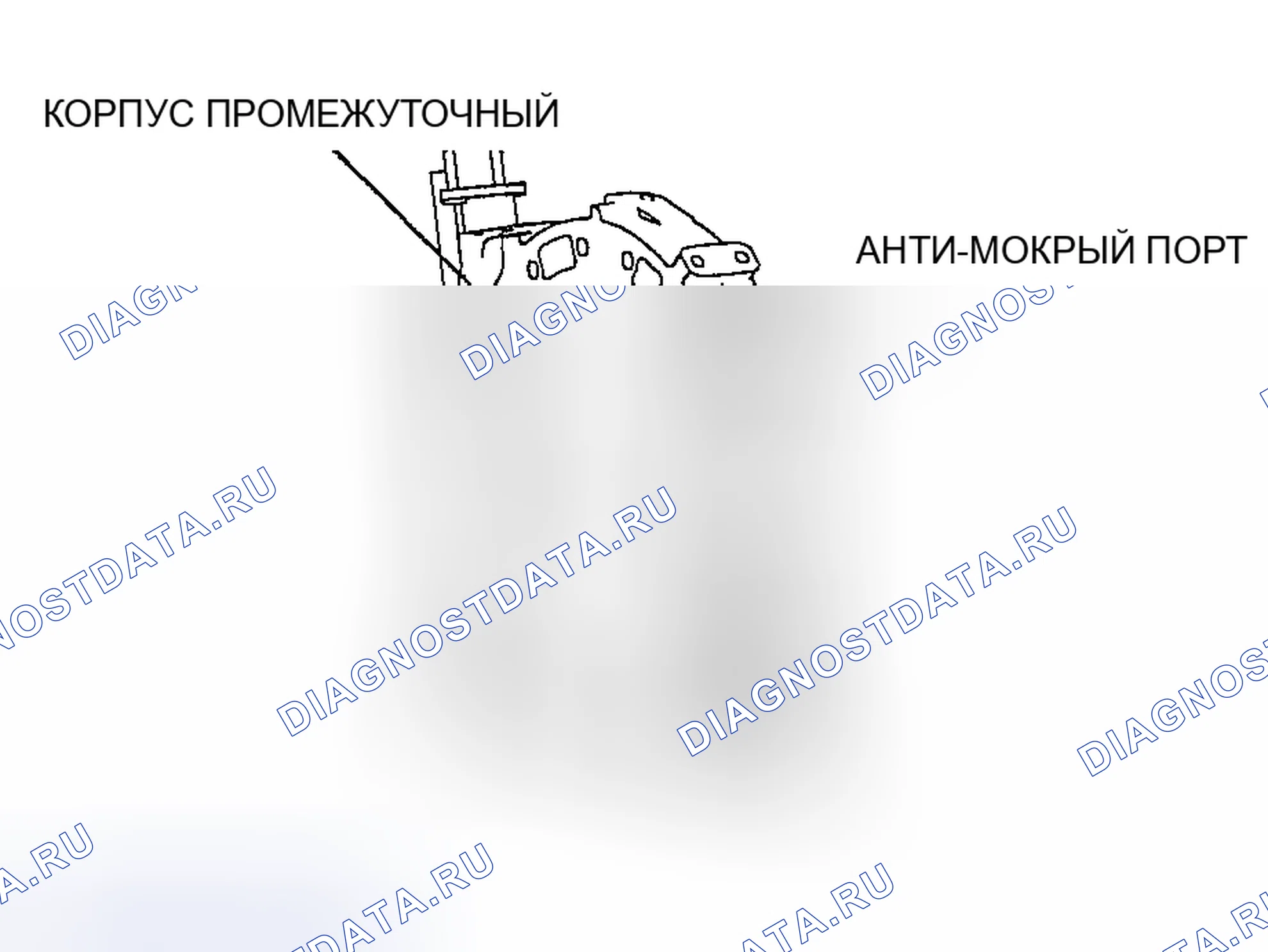 Рис. 60: ОСМОТР БОКОВОГО КОРПУСА (ПЕРЕДНЕГО, ПРОМЕЖУТОЧНОГО, ЗАДНЕГО). Mazda RX-8 I