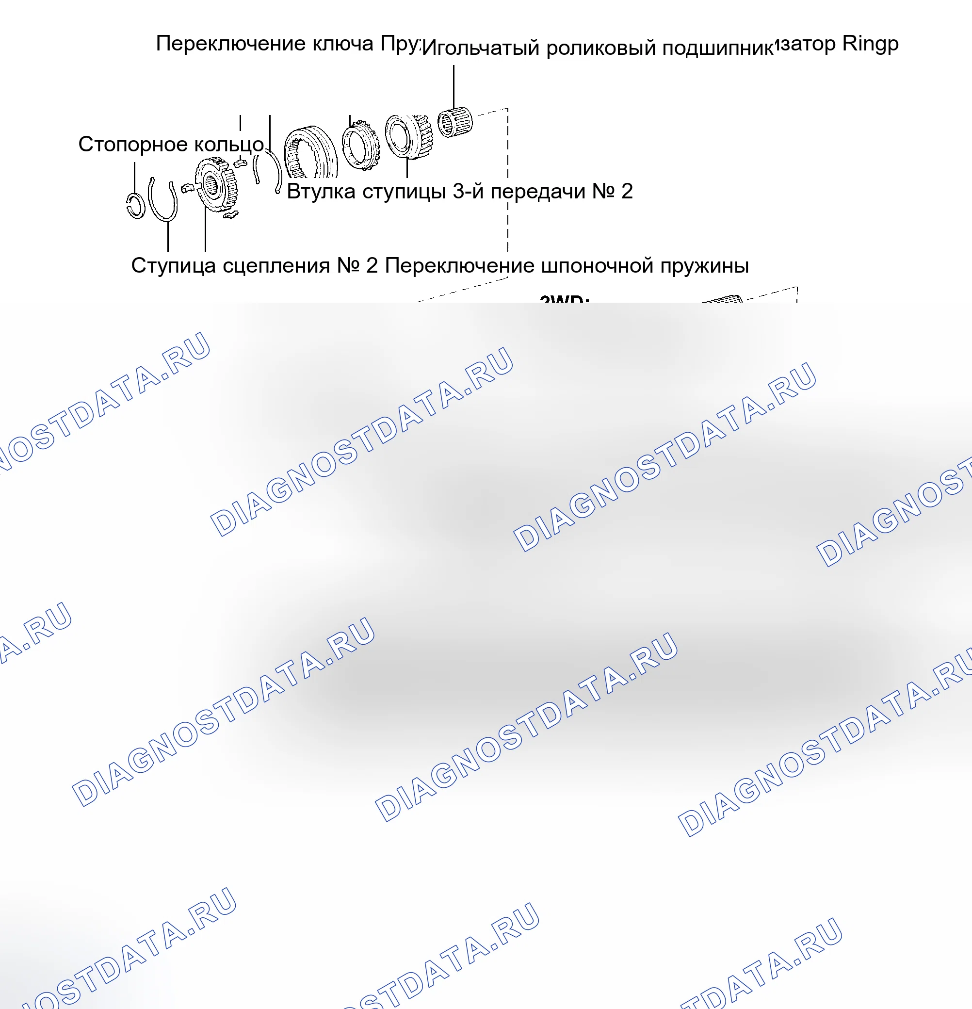 Рис. 76: КОМПОНЕНТЫ. Toyota Tundra I рестайлинг