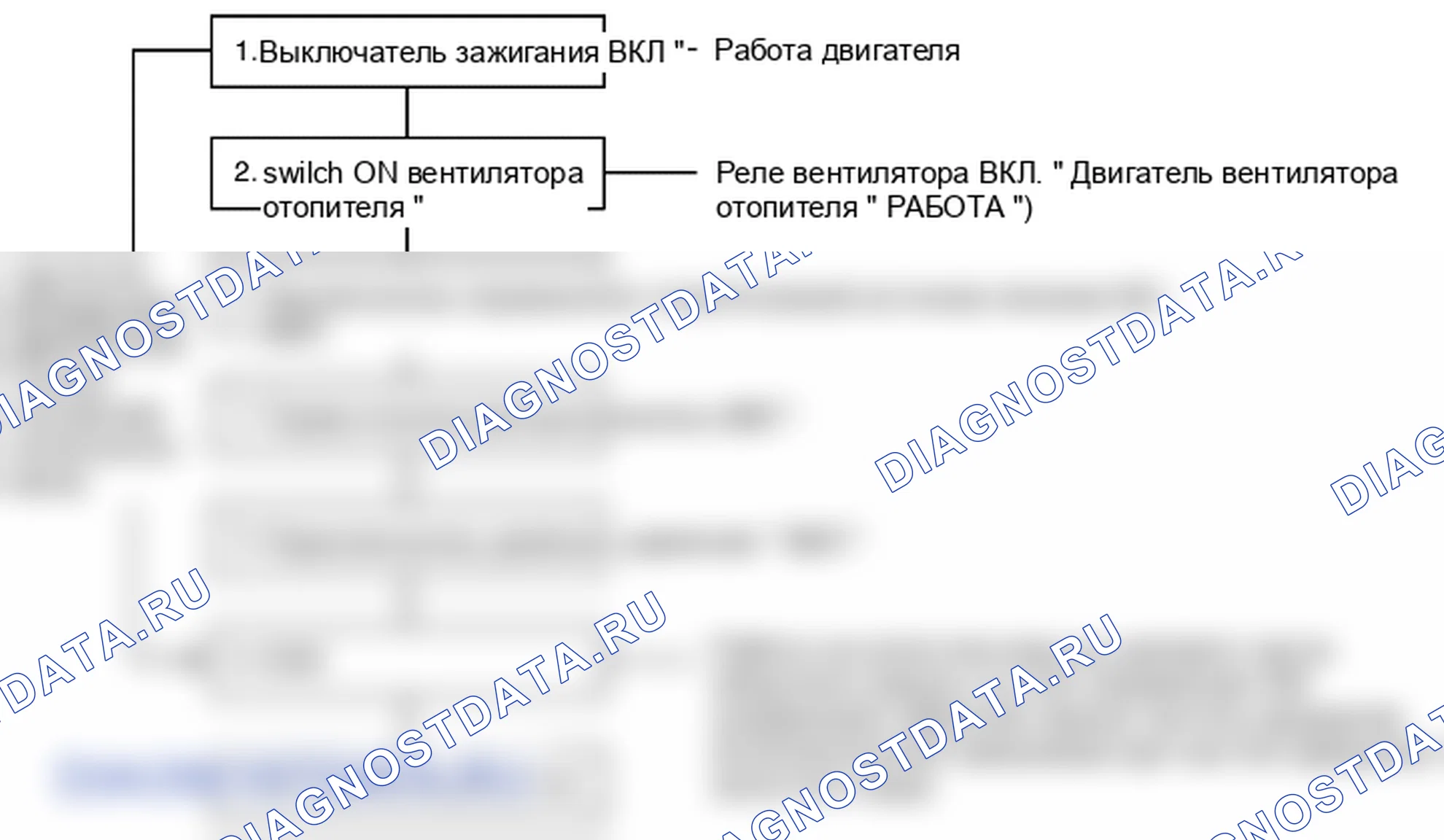 Общая информация. Hyundai Atos MX
