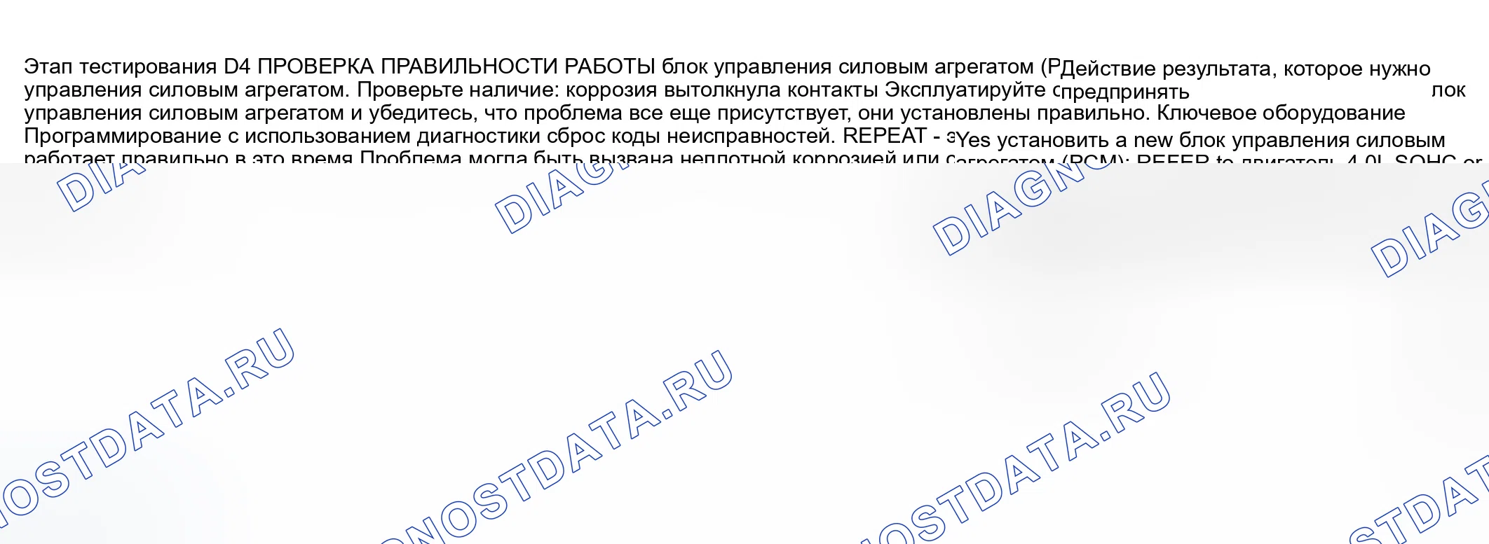 Рис. 12. Ford Explorer III