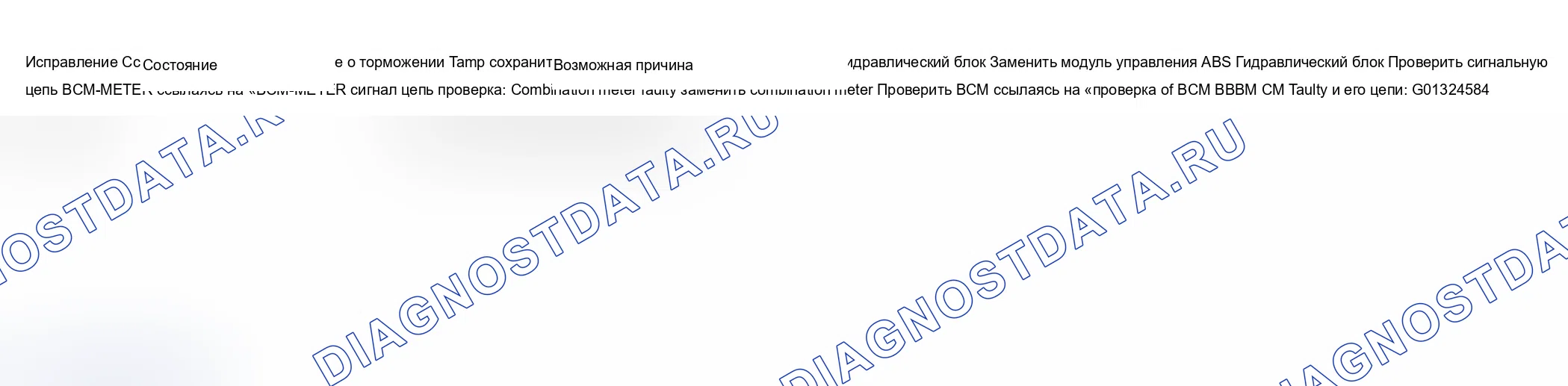 Катализатор — 1.25L Duratec-16V (44kW/60 л.с.) — Sigma/1.25L Duratec-16V (60kW/82 л.с.) — Sigma/1.4L Duratec-16V (70kW/95 л.с.) — Sigma/1.4L Duratec-16V (71kW/96 л.с.) — Sigma / 1,4a-T1a - 1. 16V (71kW/96 л.с.) — Sigma: описание и работа. Ford B-MAX I