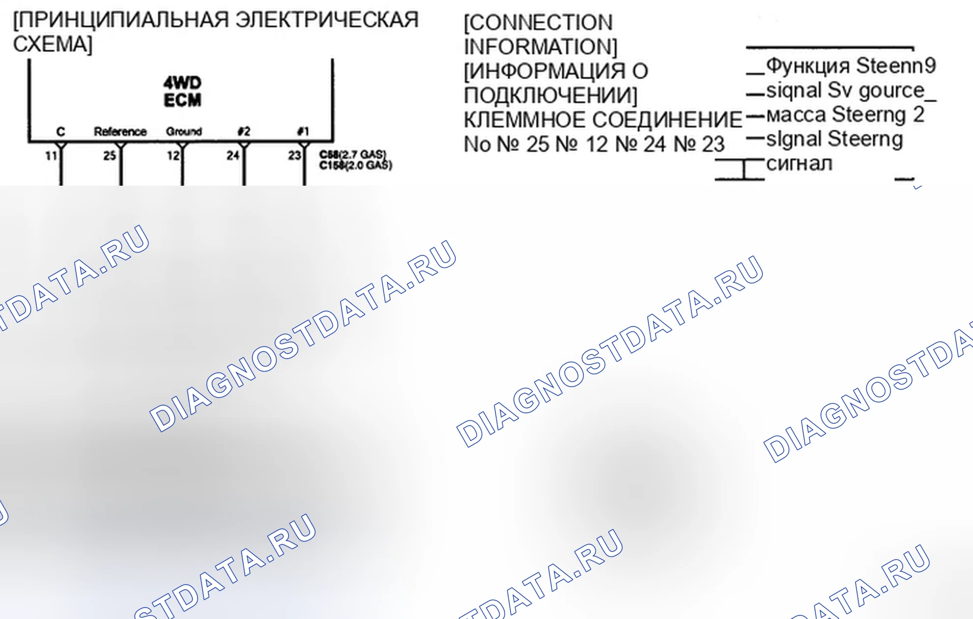 Рис. 4: ПРИНЦИПИАЛЬНАЯ СХЕМА. Hyundai Tucson I