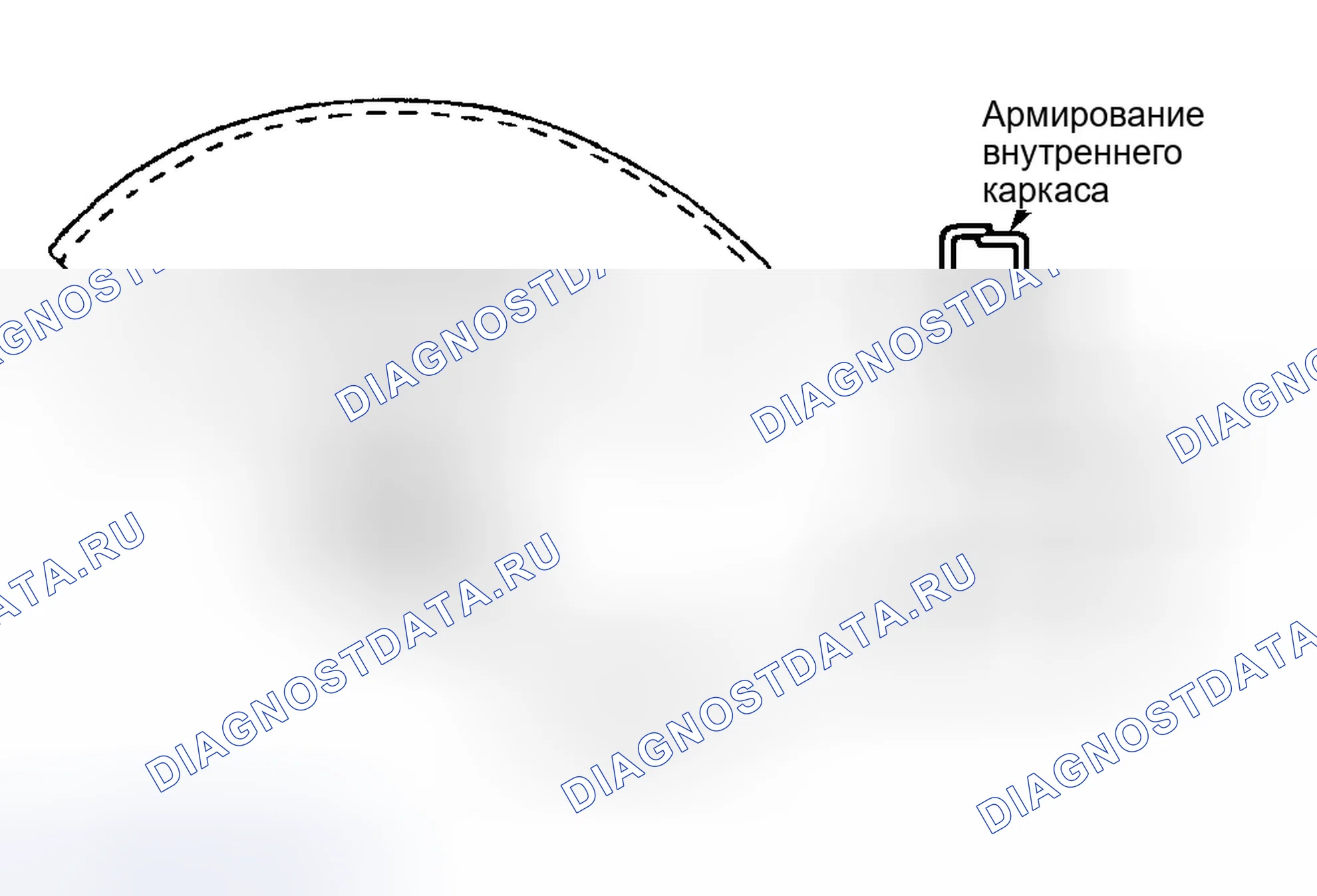 Рис. 5. Ford Taurus IV