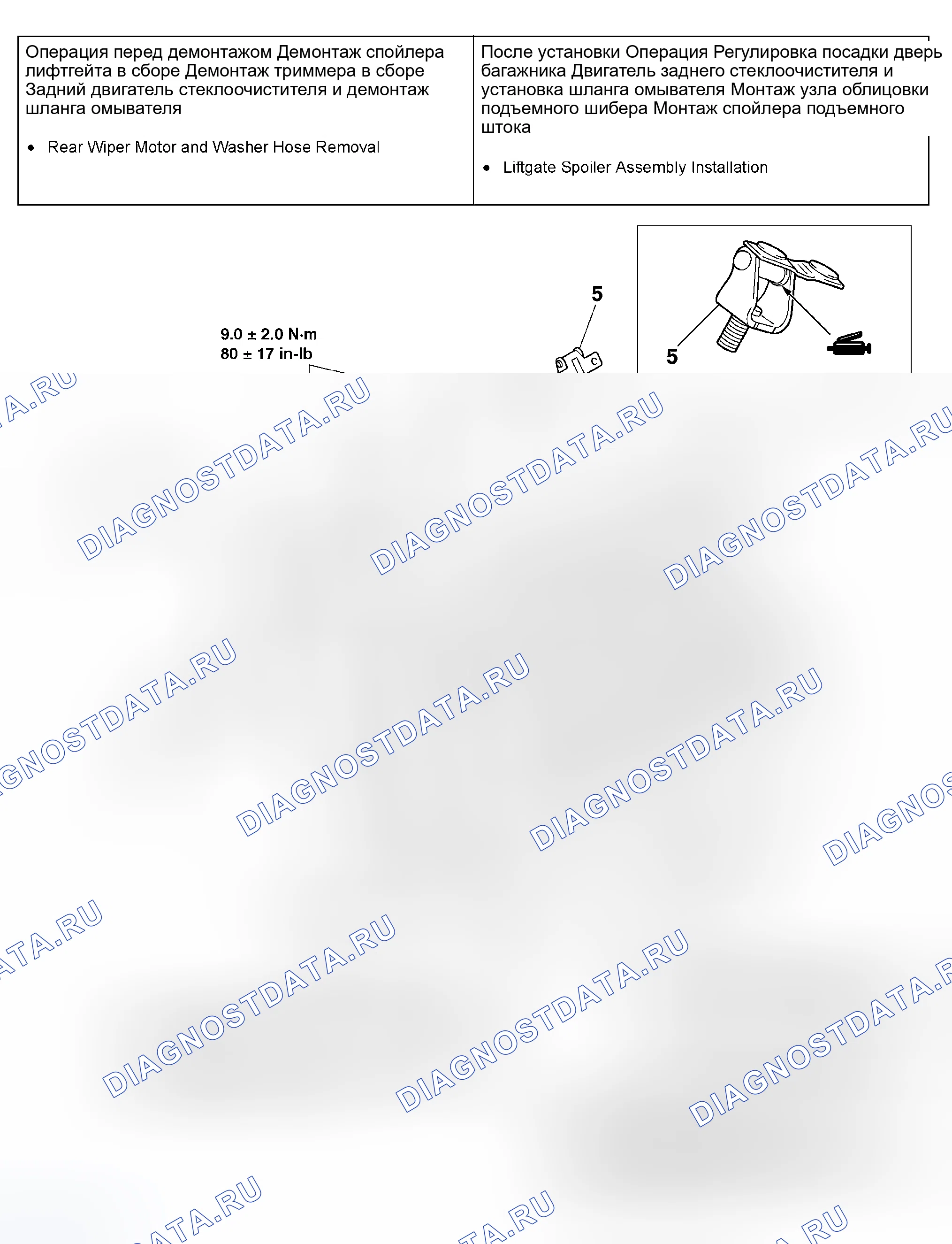 Рис. 49. Honda e:NS1 I