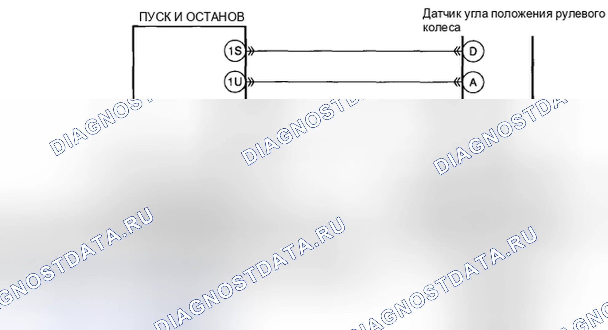 Рис. 20: расшифровка кода ошибки C0052-14: Неисправность сигнальной цепи датчика угла рулевого управления A. Mazda CX-5 I