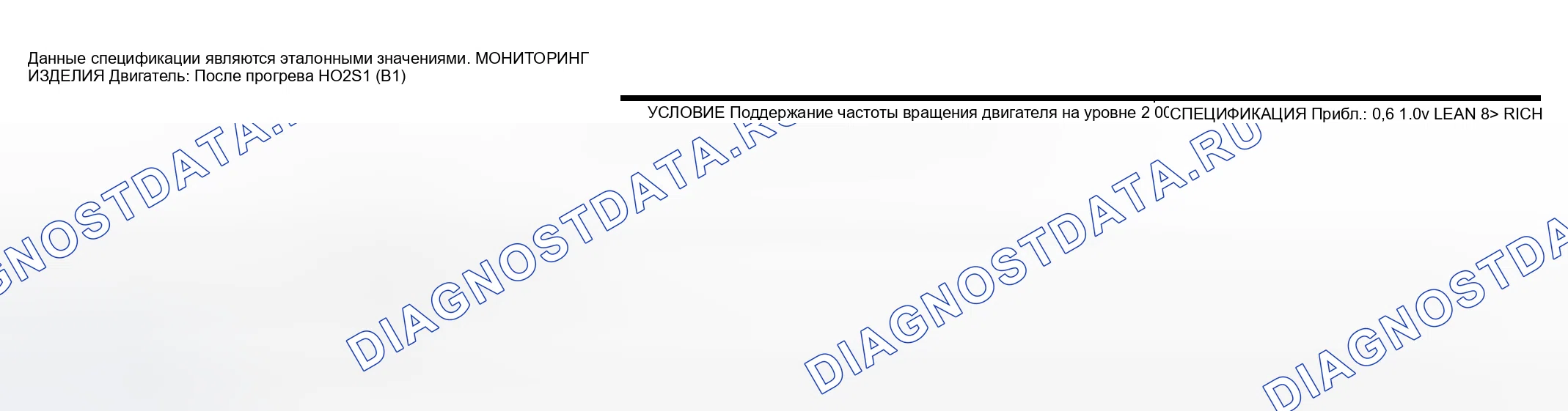 Рис. 1323: Справочные значения CONSULT-II. Nissan Sentra B15