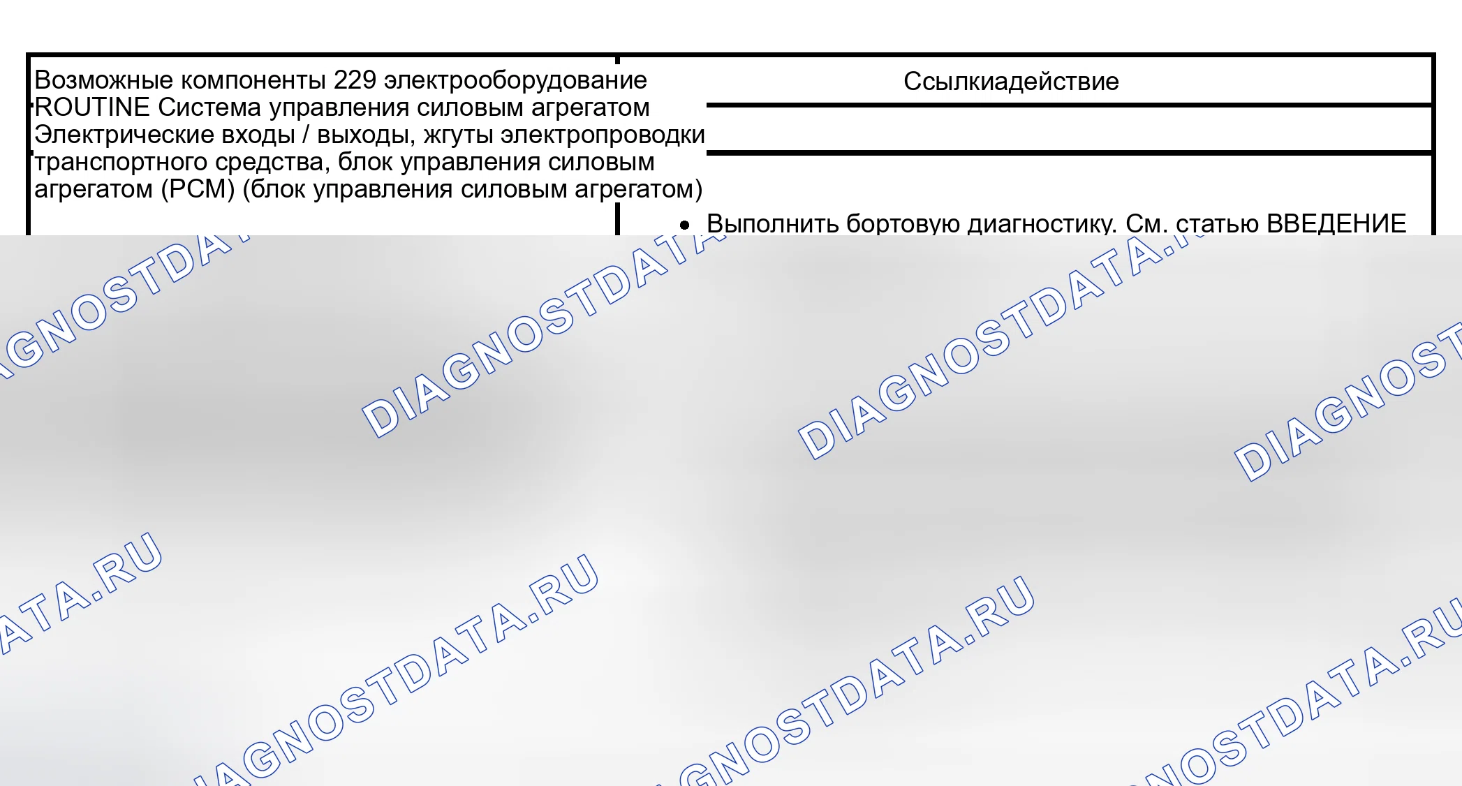 Рис. 423: Рутина 229 / 329 - Проблемы переключения передач: мягкое / скользящее понижающее переключение (автоматическое). Hyundai Lantra I