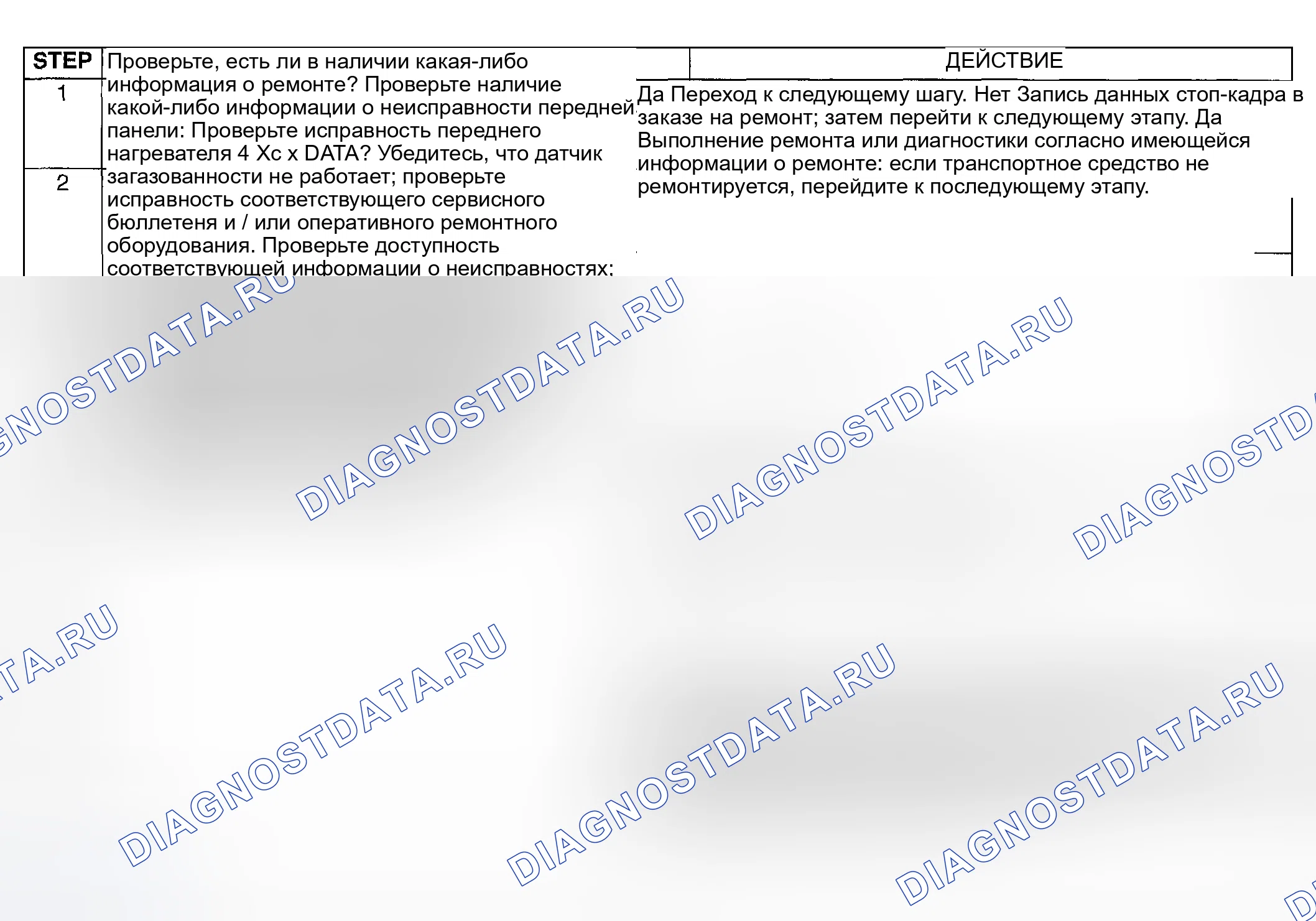 Рис. 26: Диагностическая процедура. Honda CR-V III рестайлинг