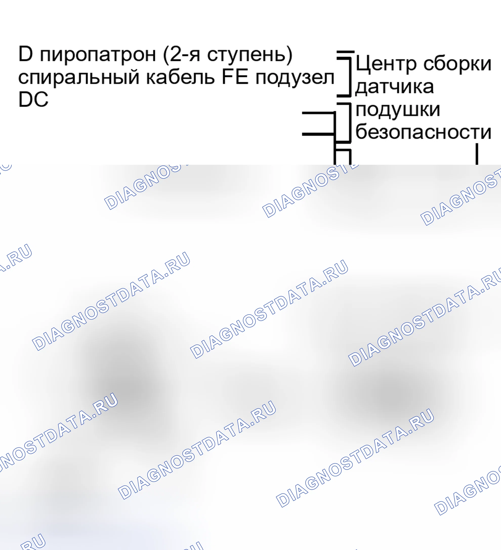Рис. 191. Lexus RX II