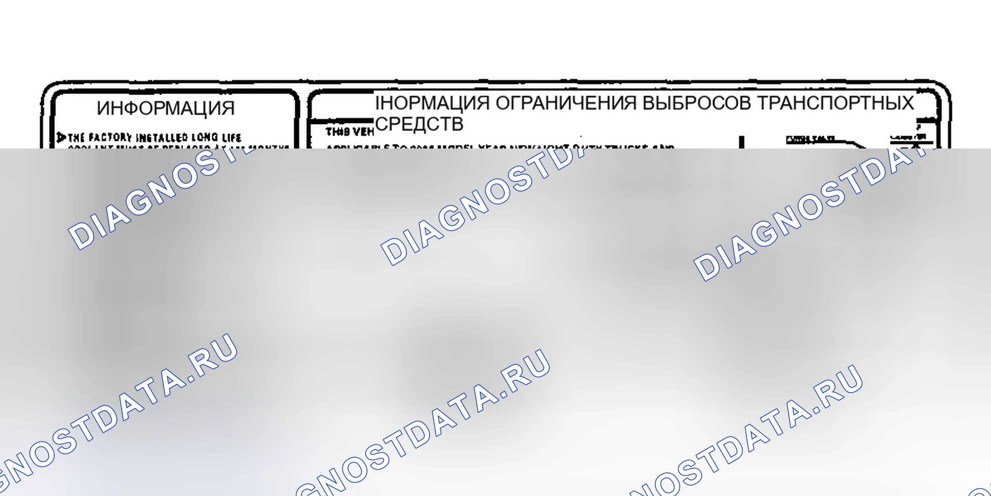 Рис. 9: Идентификация групп выбросов. Honda Pilot I рестайлинг