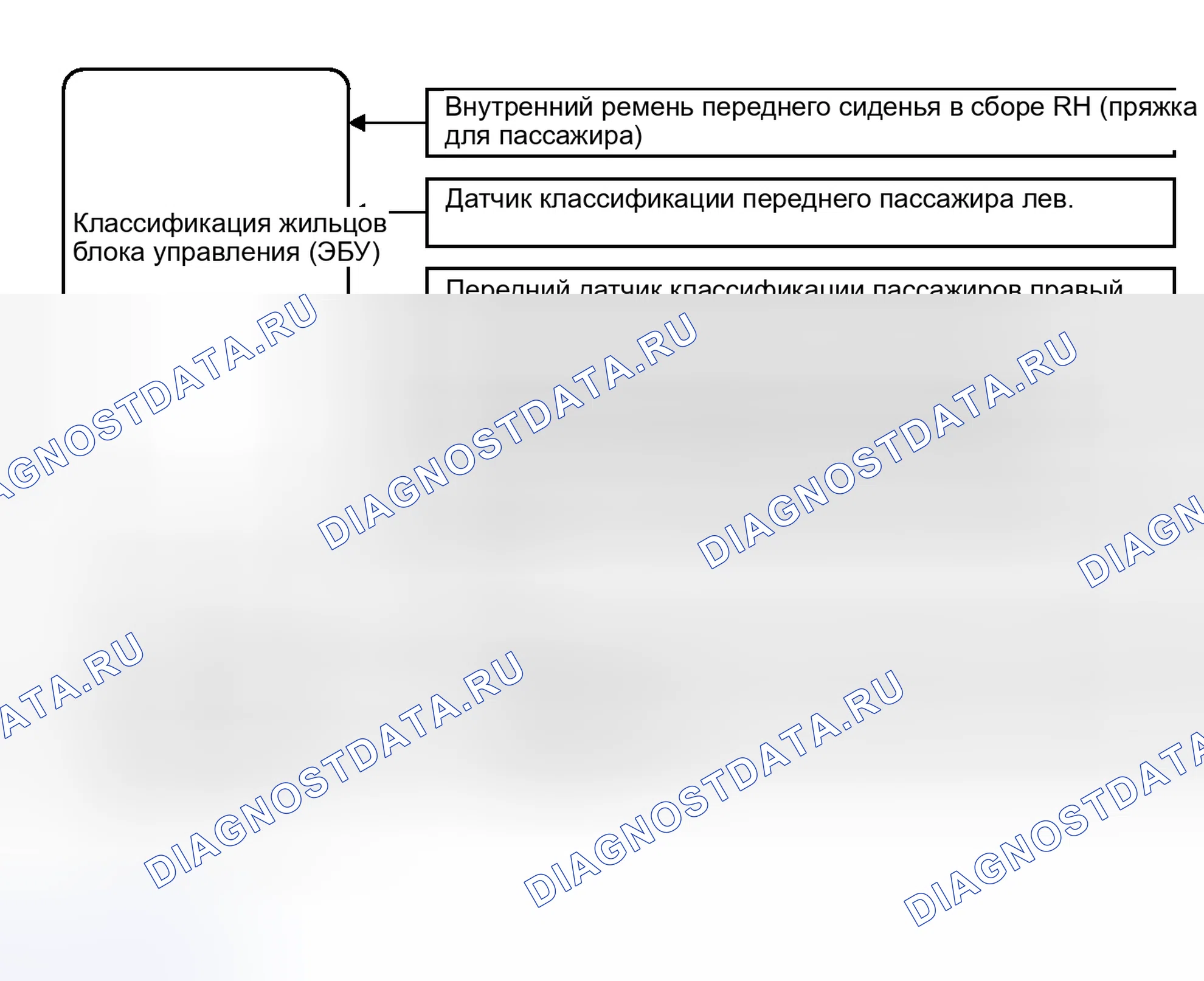 Рис. 163: СХЕМА СИСТЕМЫ. Toyota Camry XV40 рестайлинг