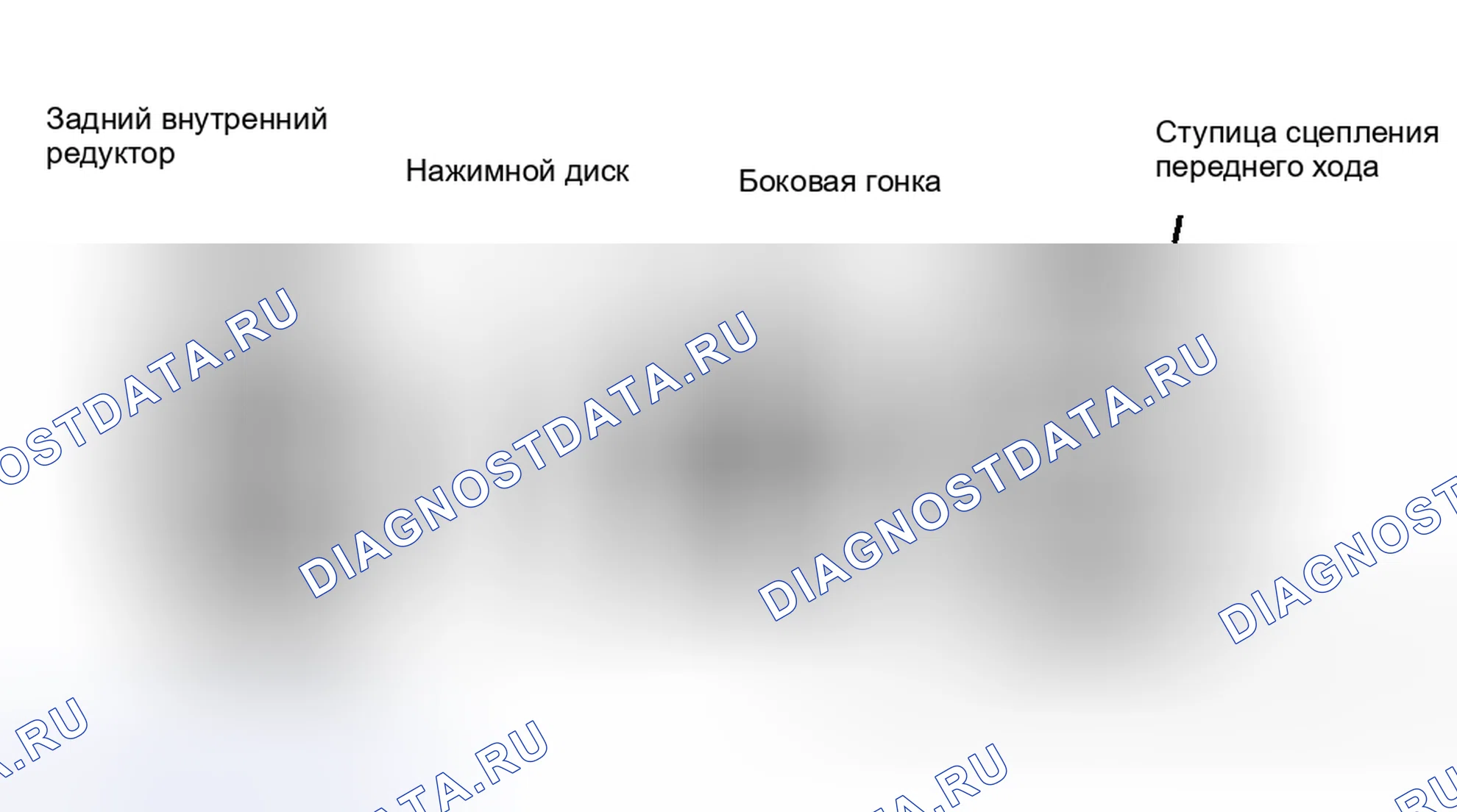 Рис. 17. Geo Storm I